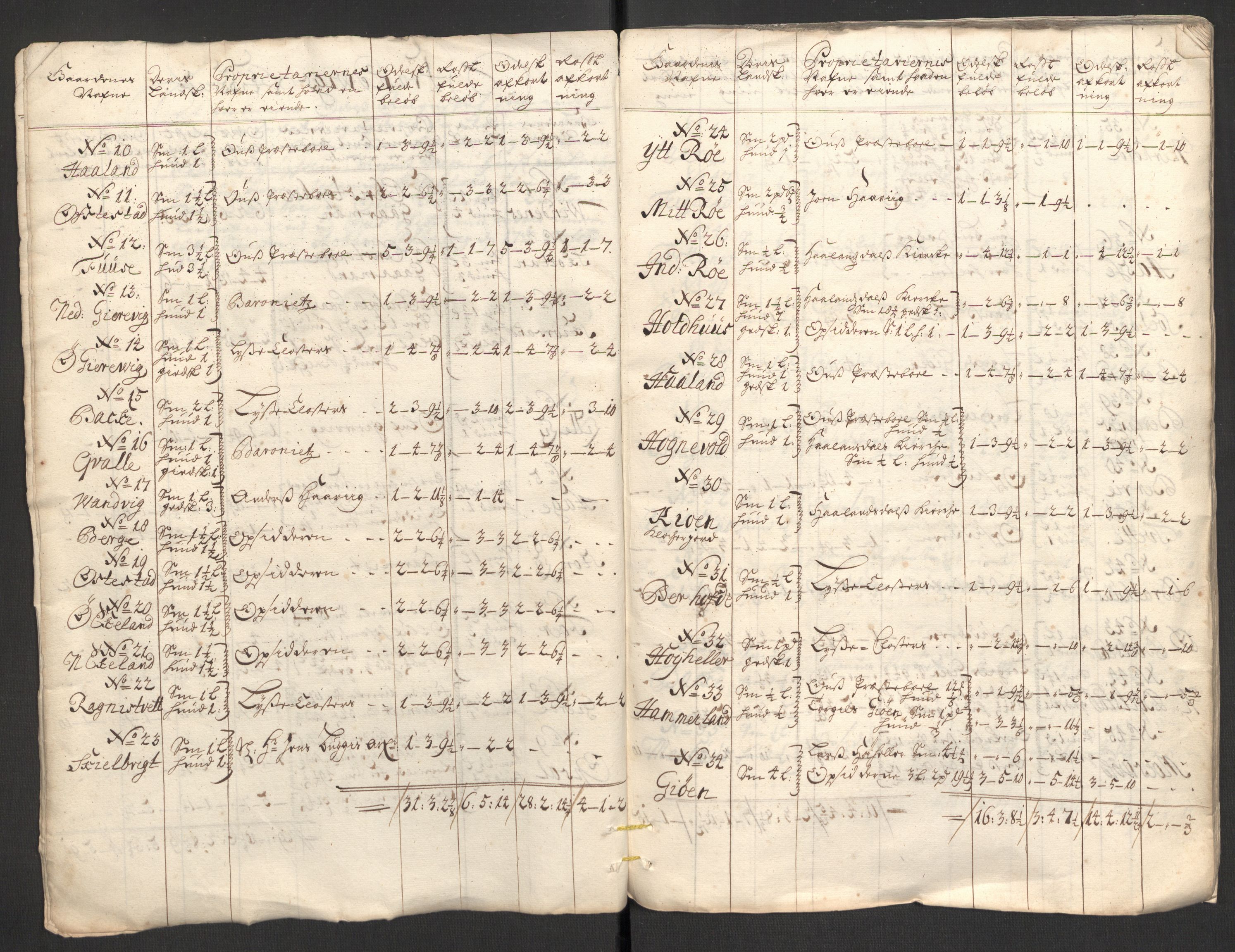 Rentekammeret inntil 1814, Reviderte regnskaper, Fogderegnskap, AV/RA-EA-4092/R48/L2987: Fogderegnskap Sunnhordland og Hardanger, 1711, p. 85