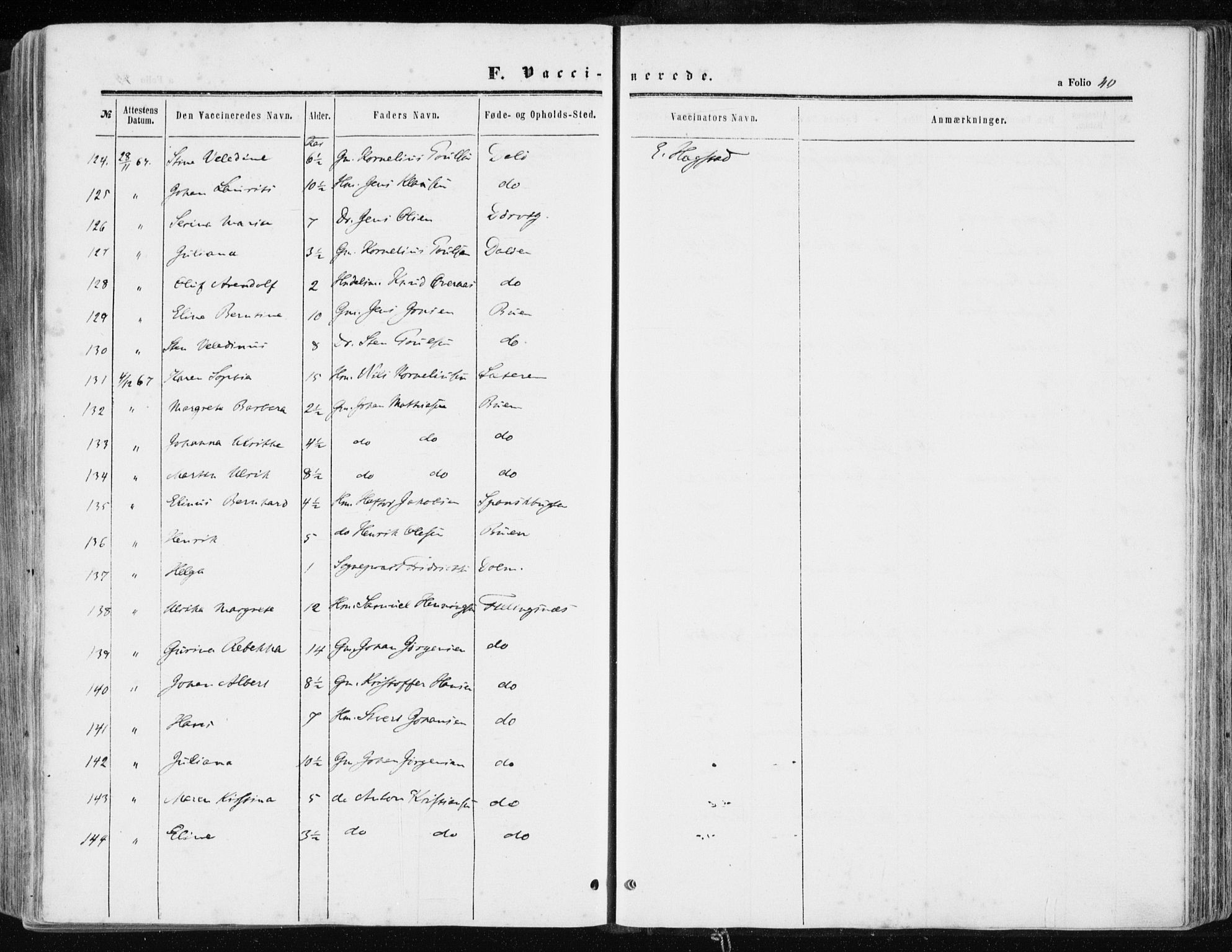 Ministerialprotokoller, klokkerbøker og fødselsregistre - Sør-Trøndelag, AV/SAT-A-1456/634/L0531: Parish register (official) no. 634A07, 1861-1870, p. 40