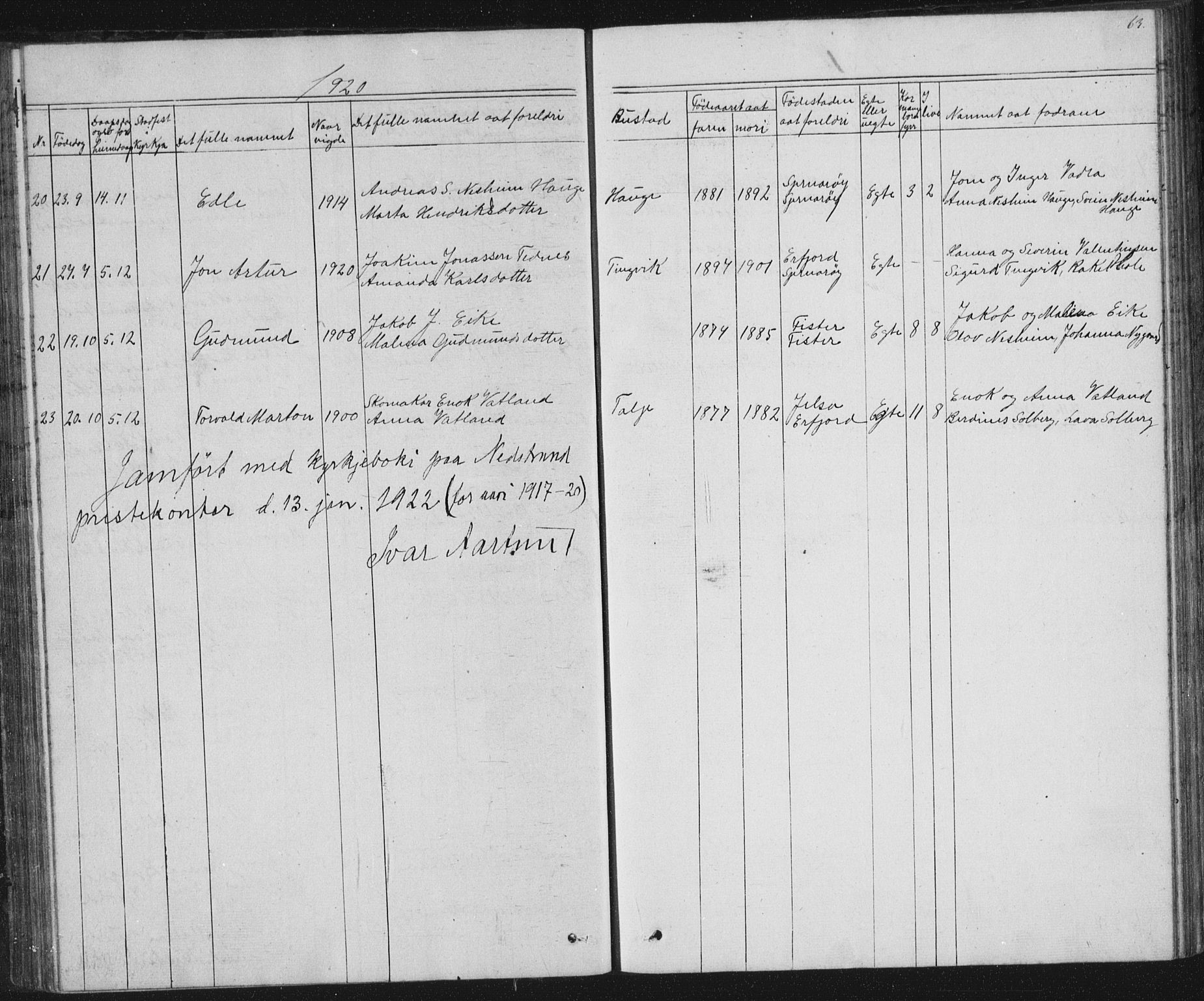 Nedstrand sokneprestkontor, AV/SAST-A-101841/01/V: Parish register (copy) no. B 2, 1848-1933, p. 63