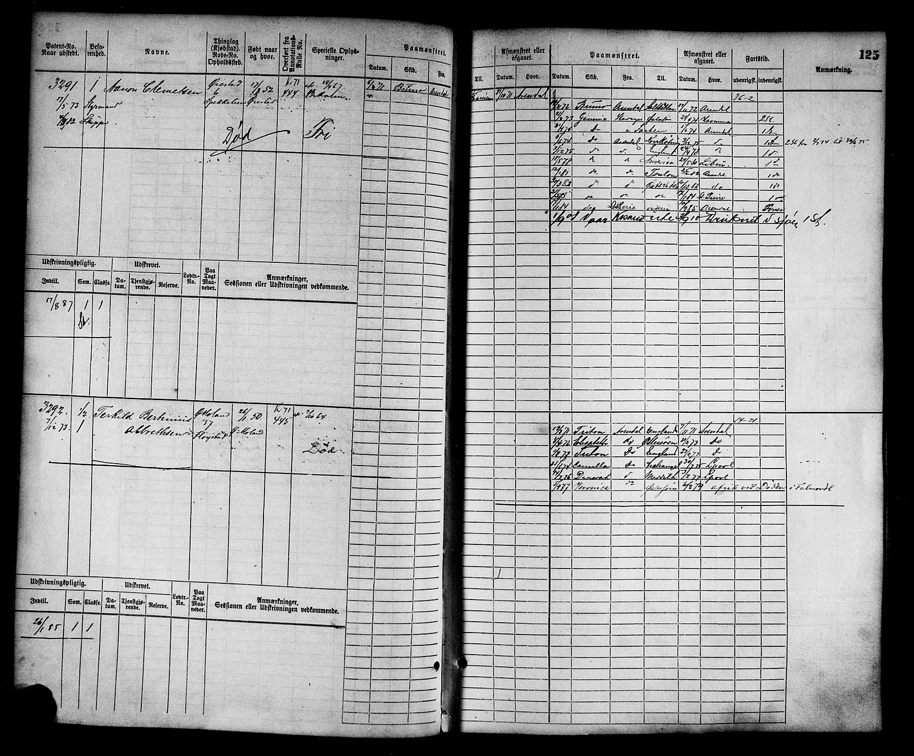 Arendal mønstringskrets, AV/SAK-2031-0012/F/Fb/L0014: Hovedrulle nr 3045-3806, S-12, 1868-1900, p. 127