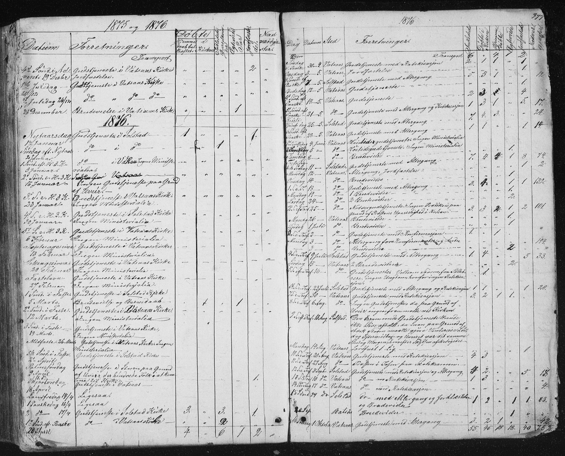 Ministerialprotokoller, klokkerbøker og fødselsregistre - Nordland, AV/SAT-A-1459/810/L0158: Parish register (copy) no. 810C02 /1, 1863-1883, p. 377