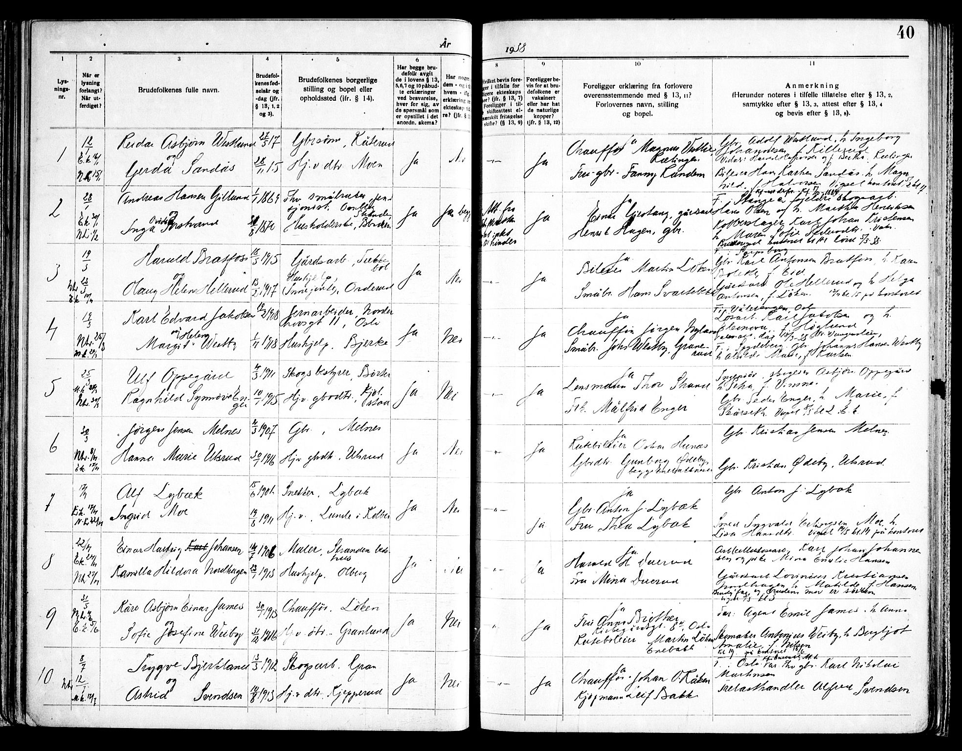 Enebakk prestekontor Kirkebøker, SAO/A-10171c/H/Ha/L0001: Banns register no. 1, 1919-1958, p. 40