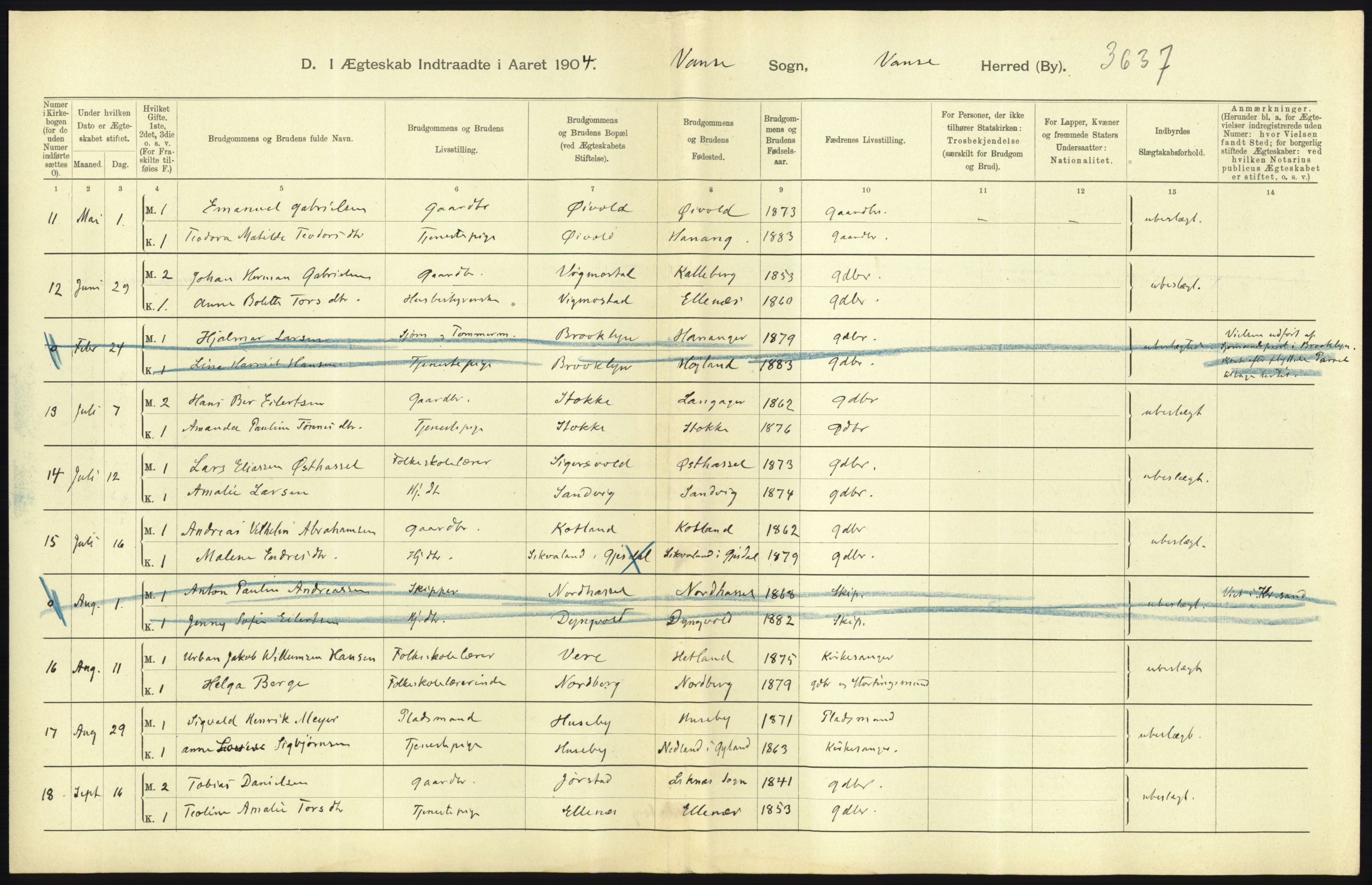 Statistisk sentralbyrå, Sosiodemografiske emner, Befolkning, AV/RA-S-2228/D/Df/Dfa/Dfab/L0011: Lister og Mandals amt: Fødte, gifte, døde, 1904, p. 417