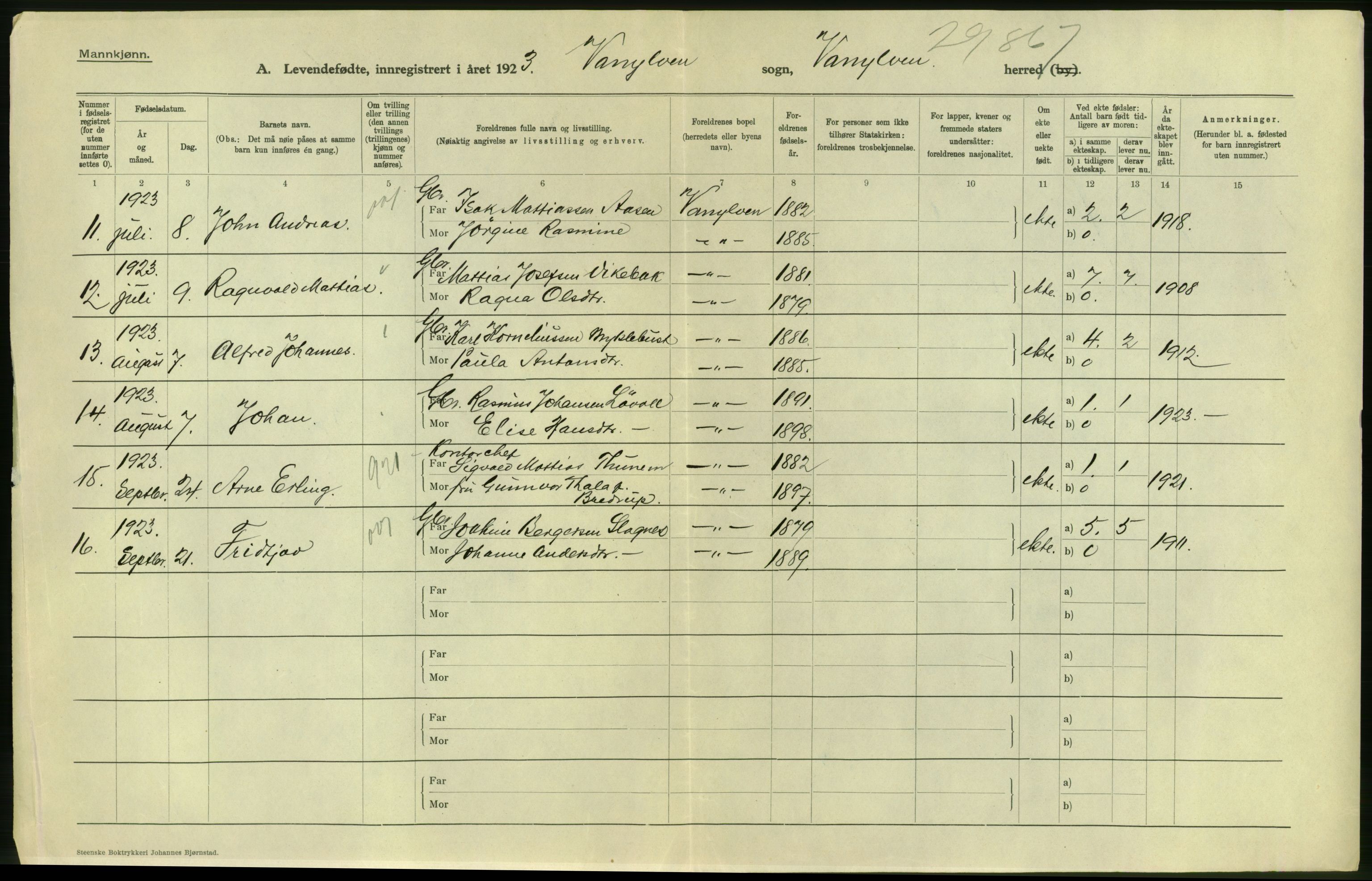 Statistisk sentralbyrå, Sosiodemografiske emner, Befolkning, AV/RA-S-2228/D/Df/Dfc/Dfcc/L0033: Møre fylke: Levendefødte menn og kvinner. Bygder., 1923, p. 4