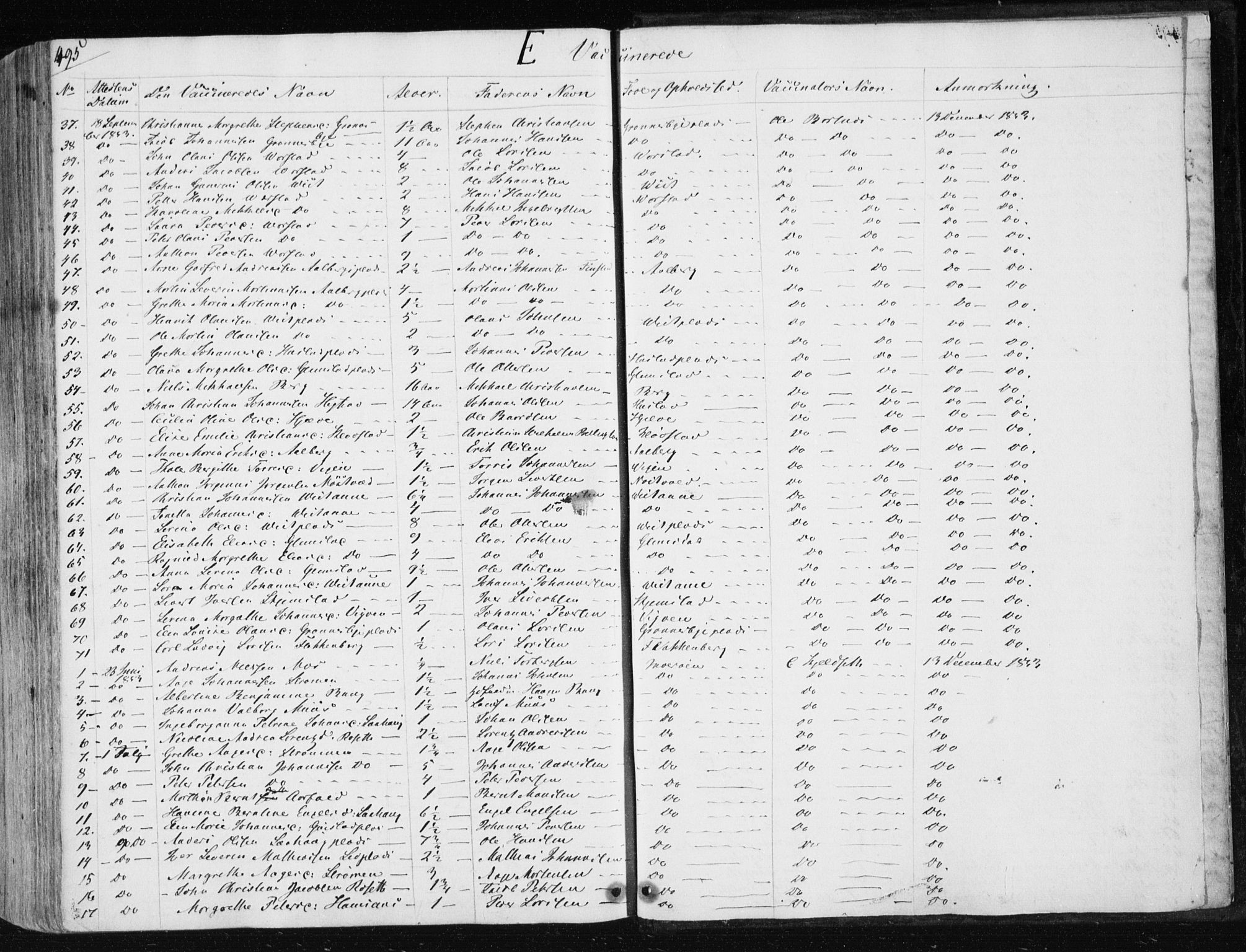 Ministerialprotokoller, klokkerbøker og fødselsregistre - Nord-Trøndelag, AV/SAT-A-1458/730/L0280: Parish register (official) no. 730A07 /1, 1840-1854, p. 495