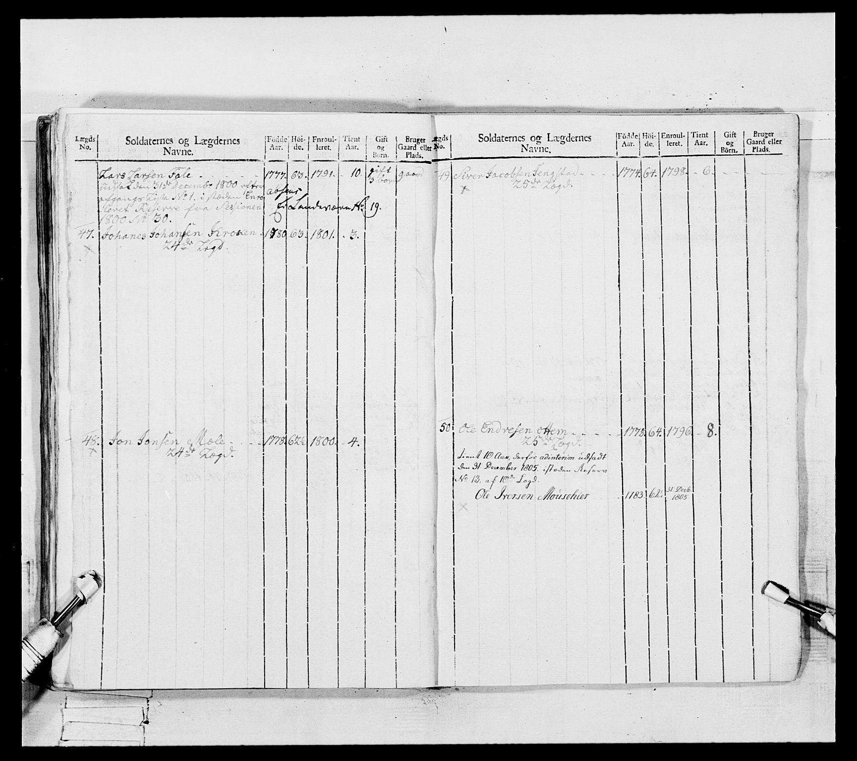 Generalitets- og kommissariatskollegiet, Det kongelige norske kommissariatskollegium, RA/EA-5420/E/Eh/L0082: 2. Trondheimske nasjonale infanteriregiment, 1804, p. 159