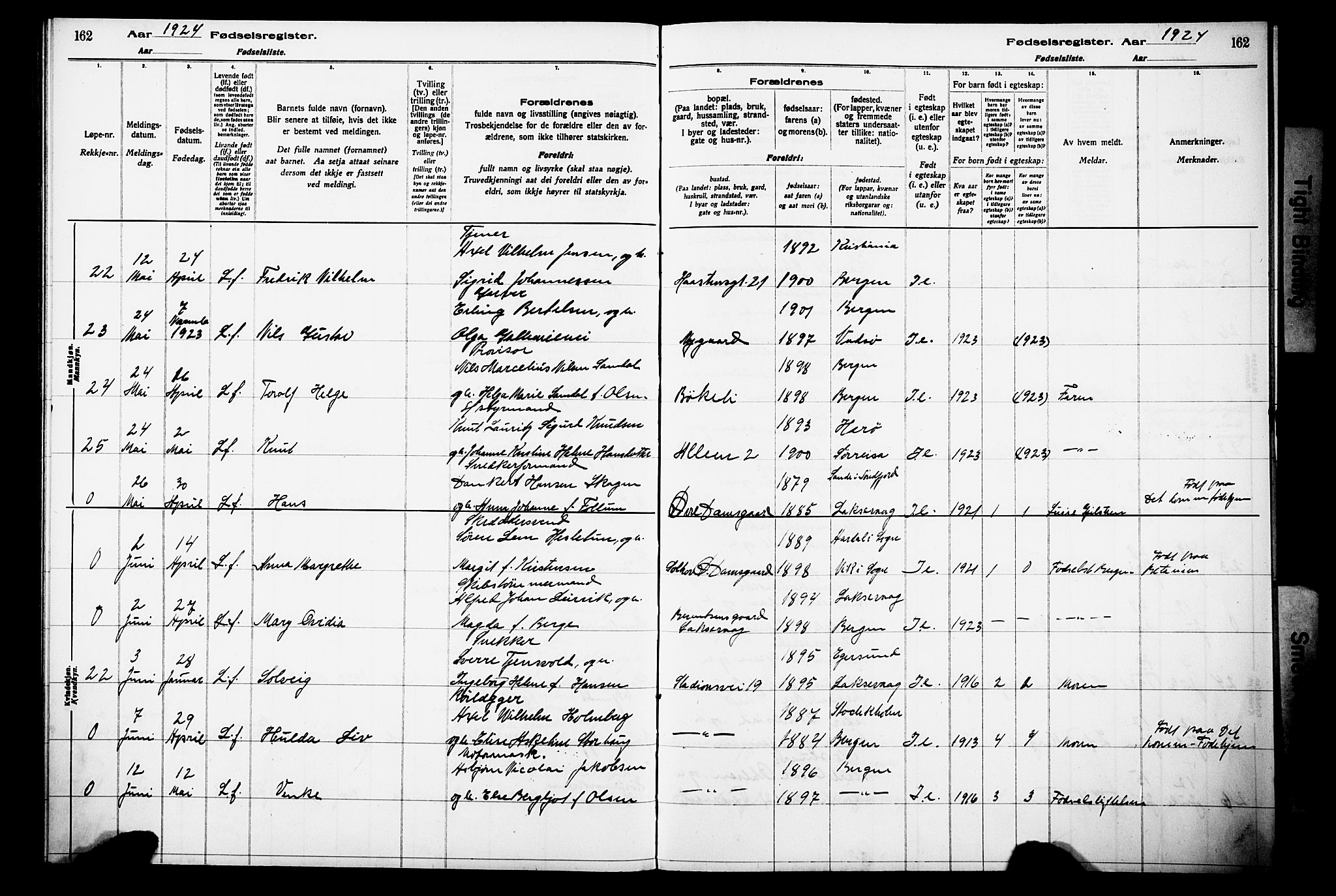 Laksevåg Sokneprestembete, AV/SAB-A-76501/I/Id/L00A1: Birth register no. A 1, 1916-1926, p. 162