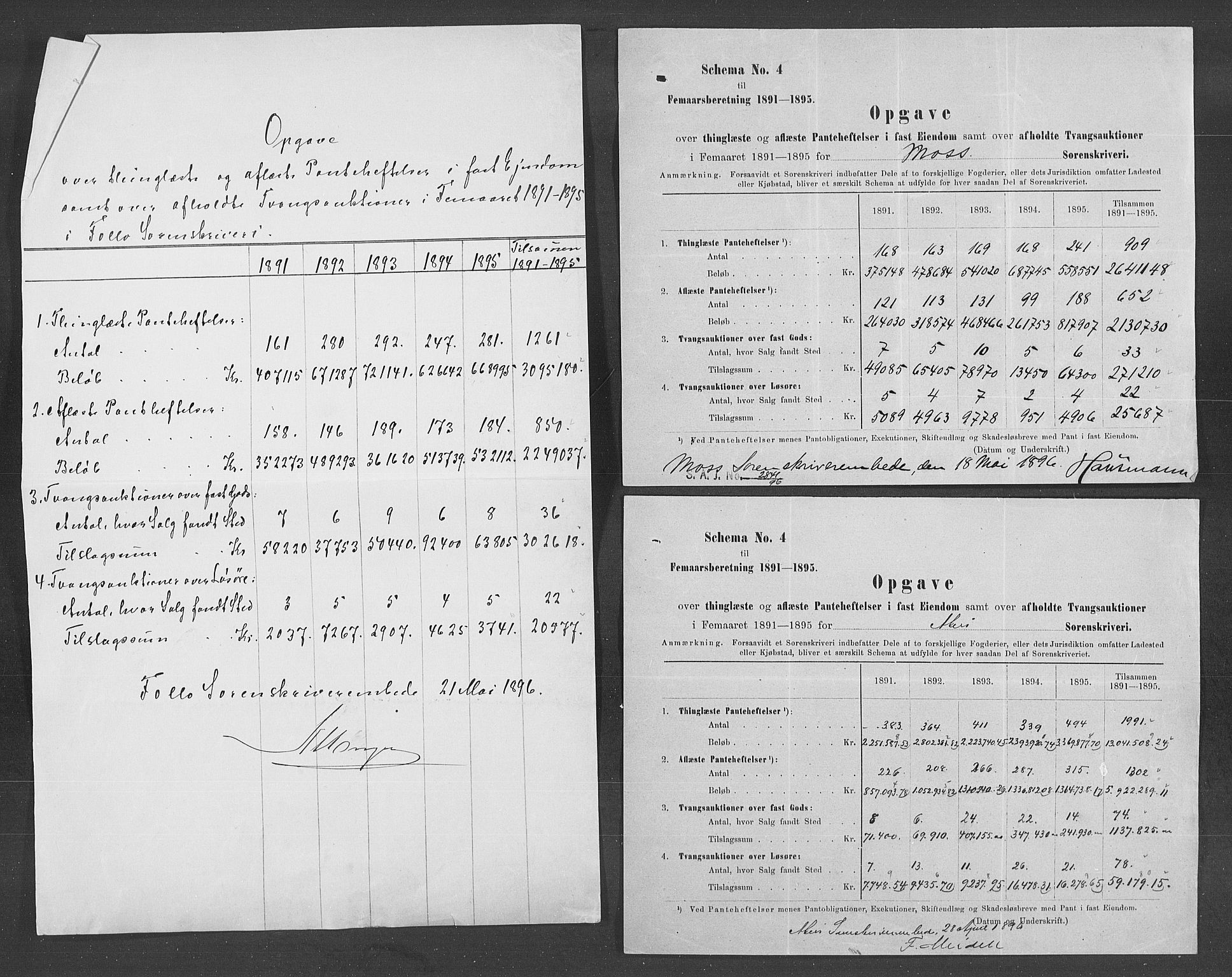 Statistisk sentralbyrå, Næringsøkonomiske emner, Generelt - Amtmennenes femårsberetninger, AV/RA-S-2233/F/Fa/L0079: --, 1886-1895, p. 70