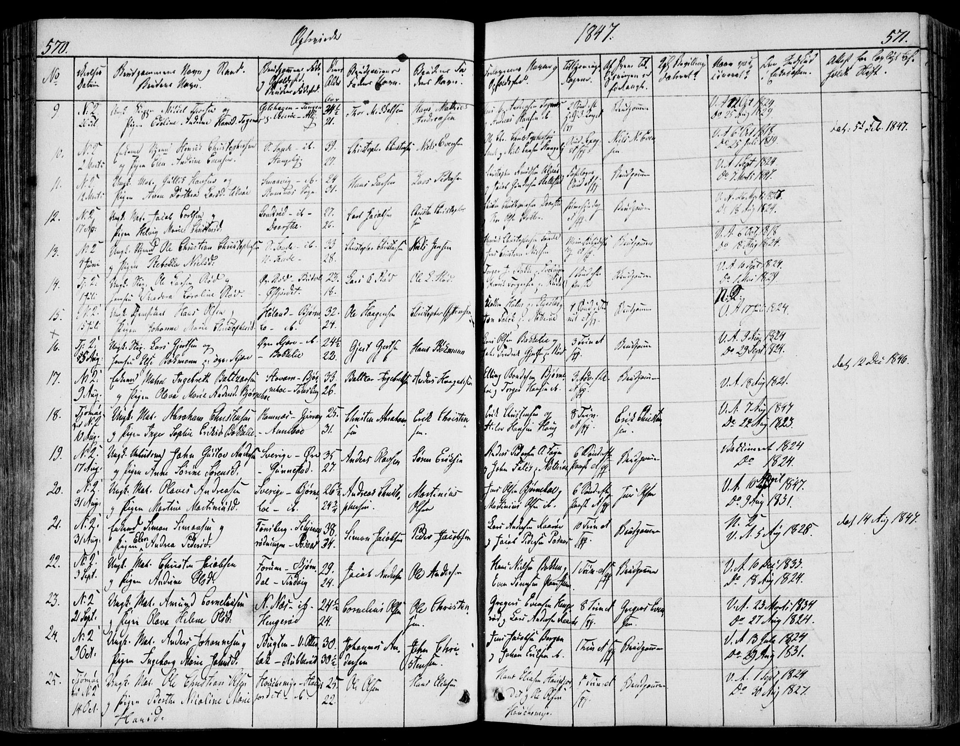 Nøtterøy kirkebøker, AV/SAKO-A-354/F/Fa/L0005: Parish register (official) no. I 5, 1839-1852, p. 570-571