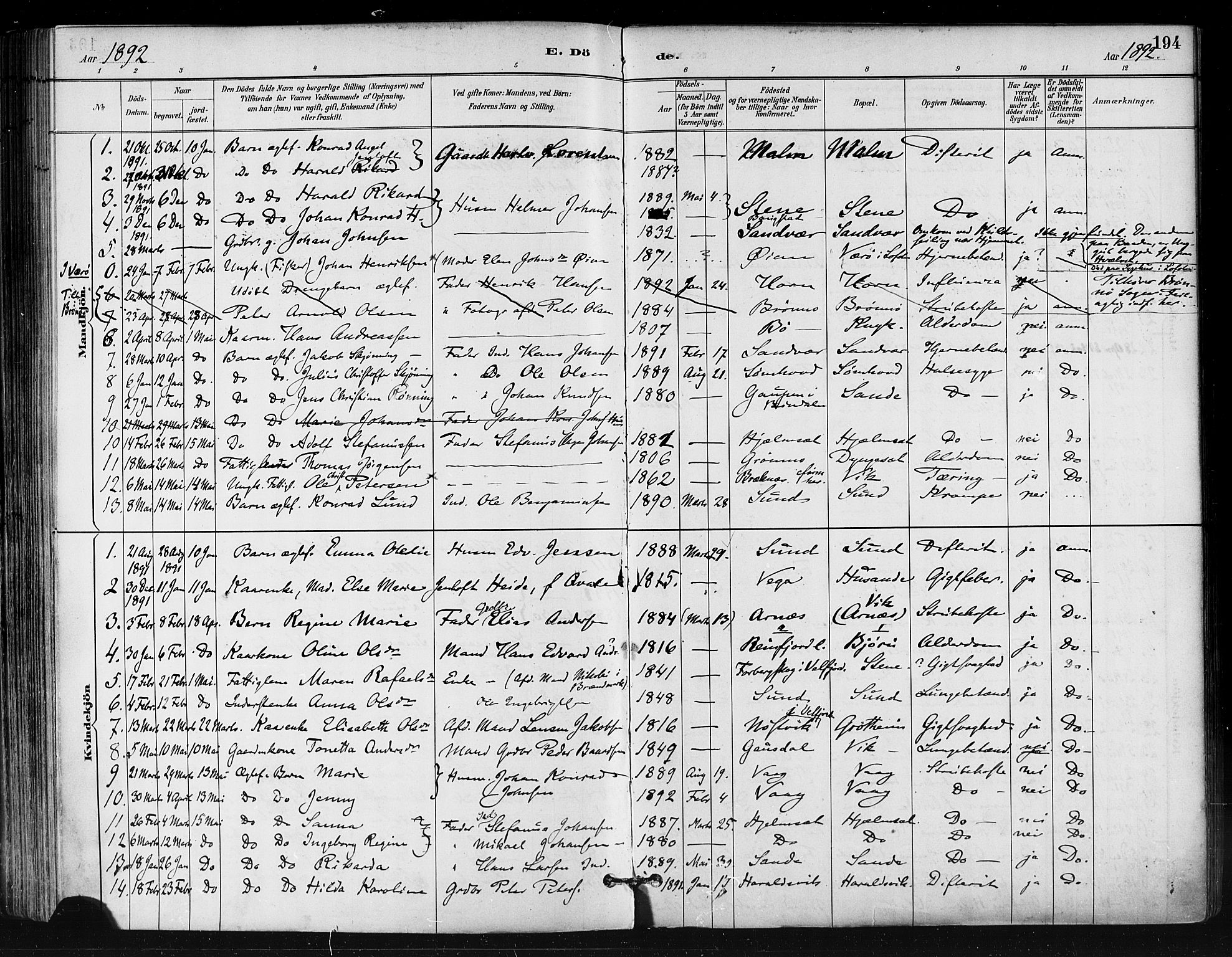 Ministerialprotokoller, klokkerbøker og fødselsregistre - Nordland, SAT/A-1459/812/L0178: Parish register (official) no. 812A07, 1886-1900, p. 194