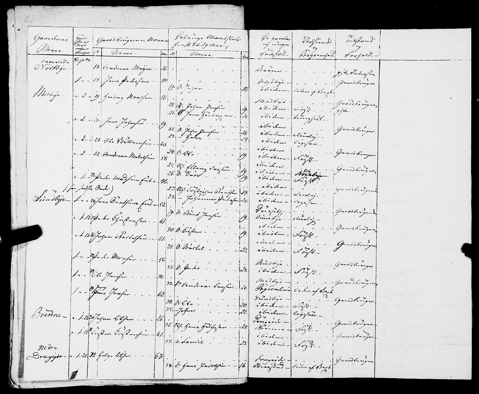 Fylkesmannen i Nordland, AV/SAT-A-0499/1.1/R/Ra/L0019: Innrulleringsmanntall for Skjerstad, 1808-1836, p. 139