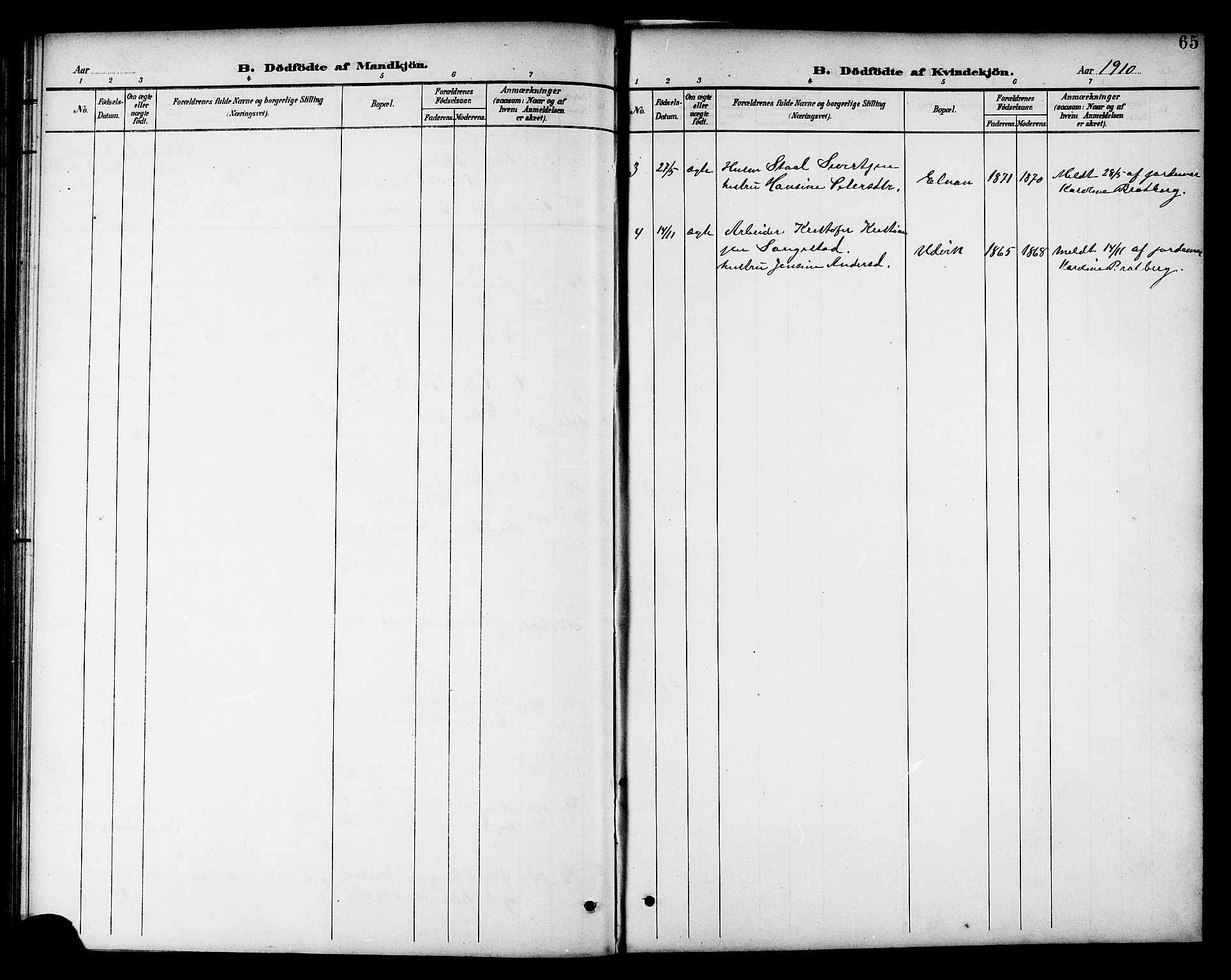 Ministerialprotokoller, klokkerbøker og fødselsregistre - Nord-Trøndelag, SAT/A-1458/741/L0401: Parish register (copy) no. 741C02, 1899-1911, p. 65