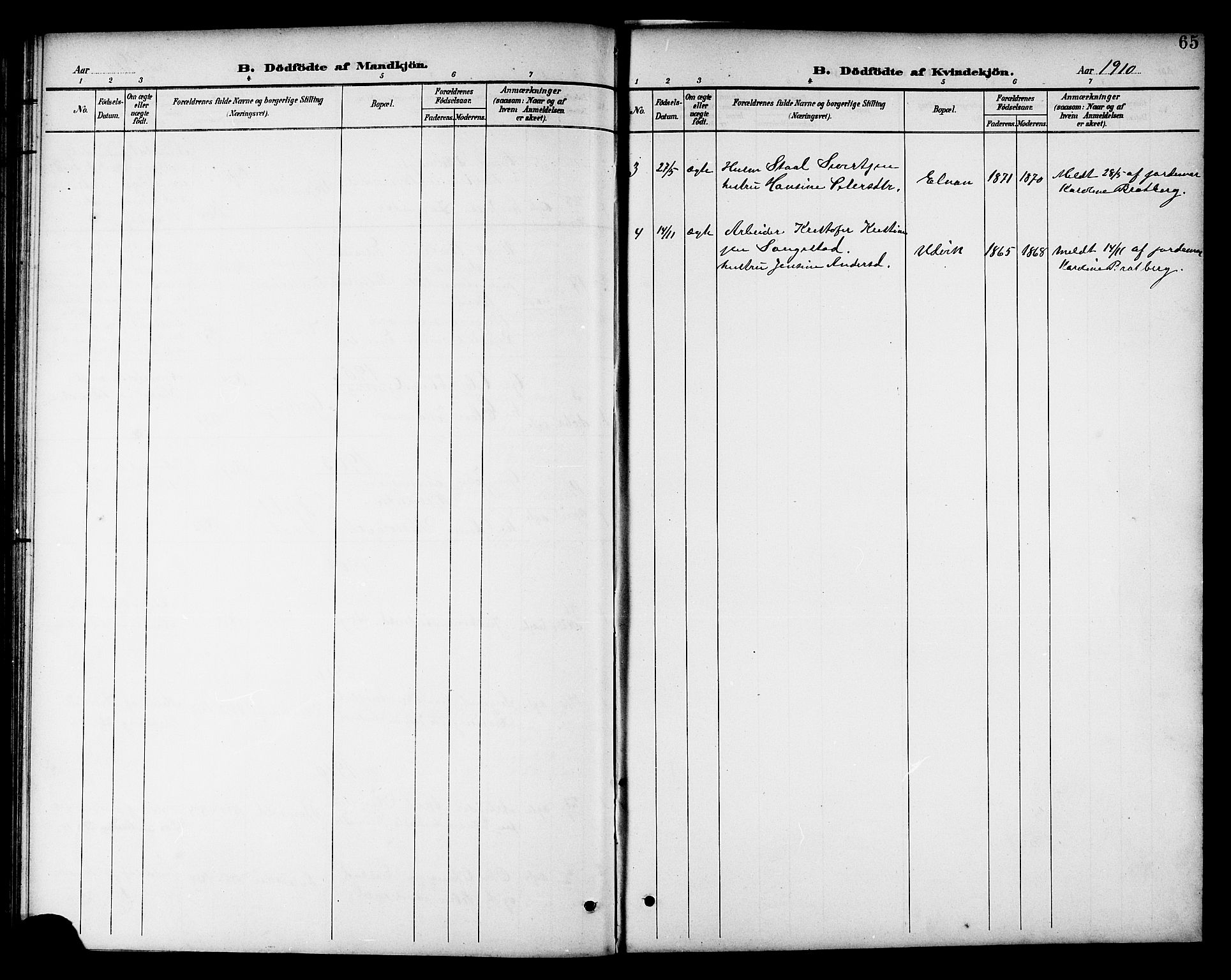 Ministerialprotokoller, klokkerbøker og fødselsregistre - Nord-Trøndelag, AV/SAT-A-1458/741/L0401: Parish register (copy) no. 741C02, 1899-1911, p. 65