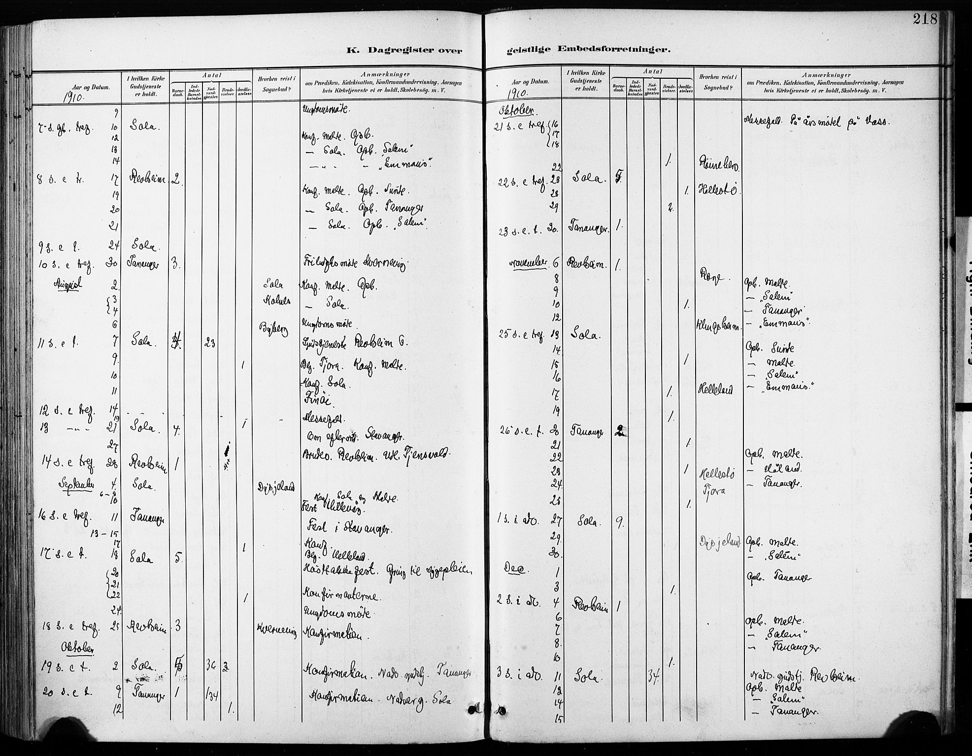 Håland sokneprestkontor, AV/SAST-A-101802/001/30BA/L0013: Parish register (official) no. A 12, 1901-1913, p. 218