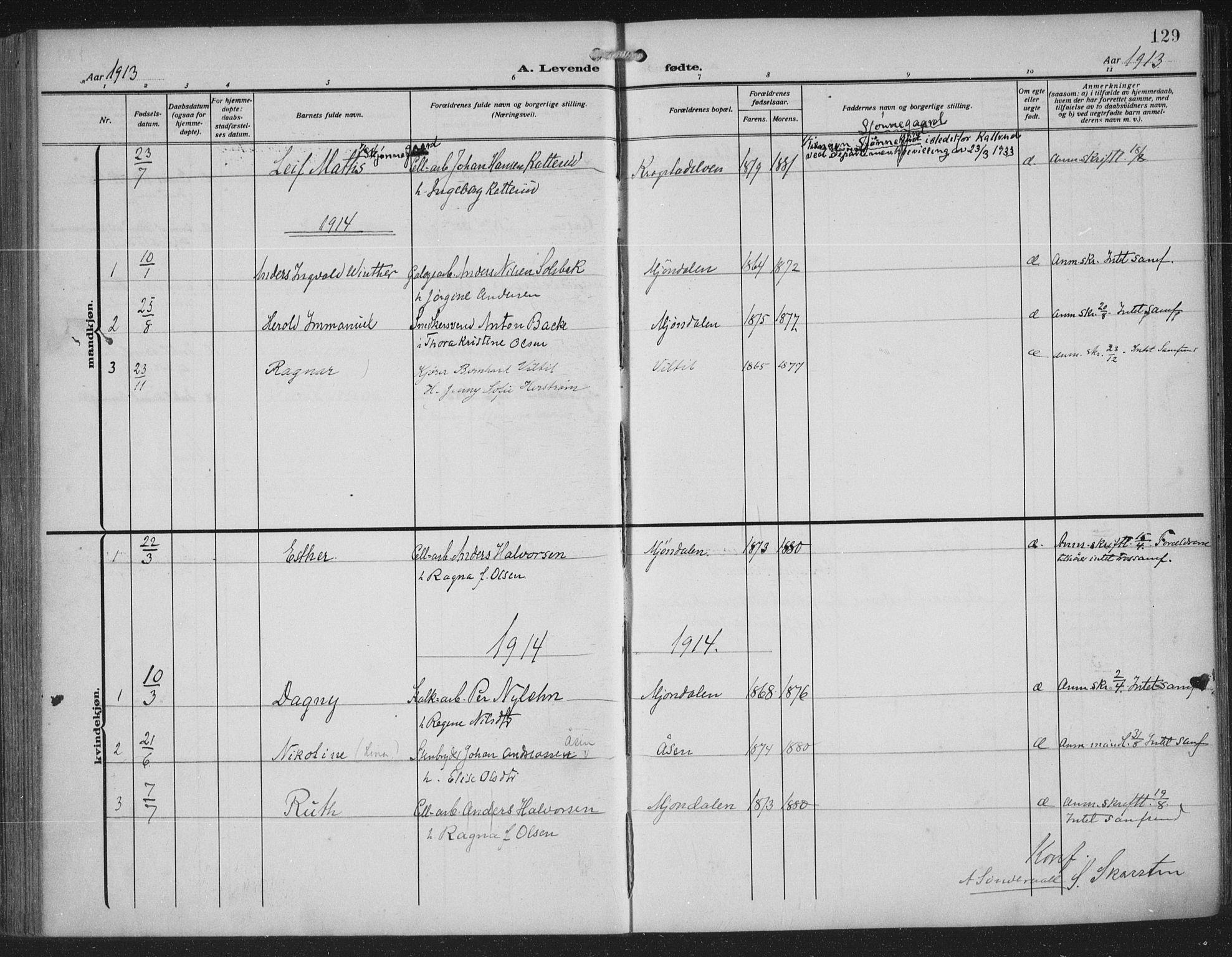 Nedre Eiker kirkebøker, AV/SAKO-A-612/F/Fa/L0007: Parish register (official) no. 7, 1912-1918, p. 129