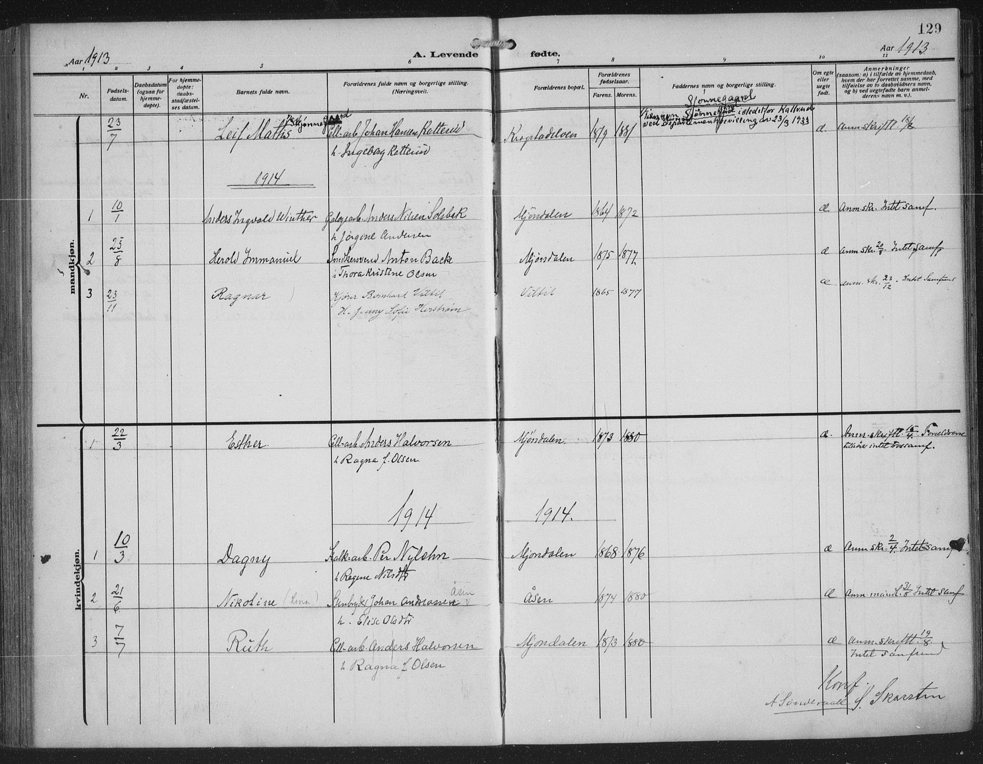 Nedre Eiker kirkebøker, SAKO/A-612/F/Fa/L0007: Parish register (official) no. 7, 1912-1918, p. 129