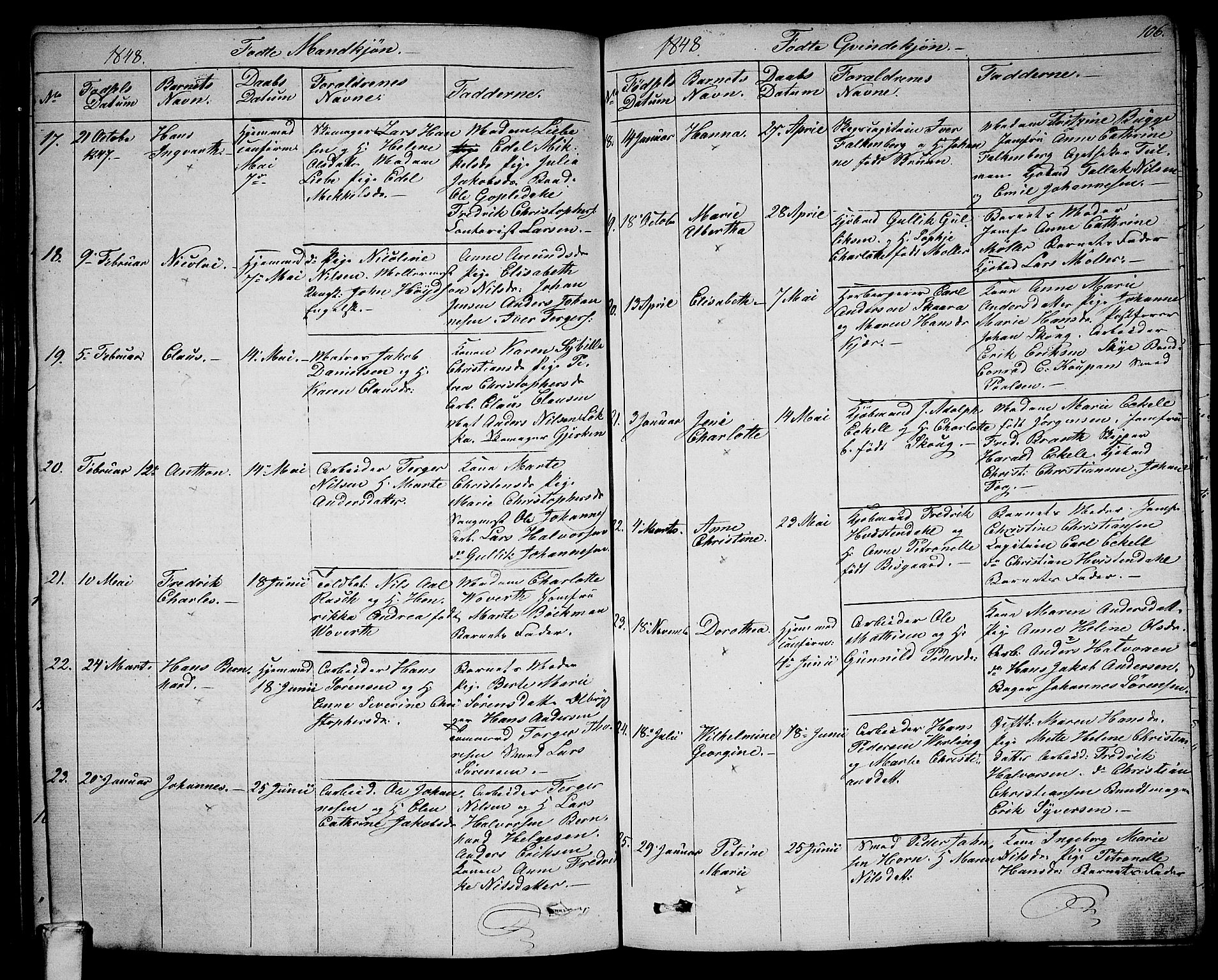 Larvik kirkebøker, AV/SAKO-A-352/G/Ga/L0003a: Parish register (copy) no. I 3A, 1830-1870, p. 106