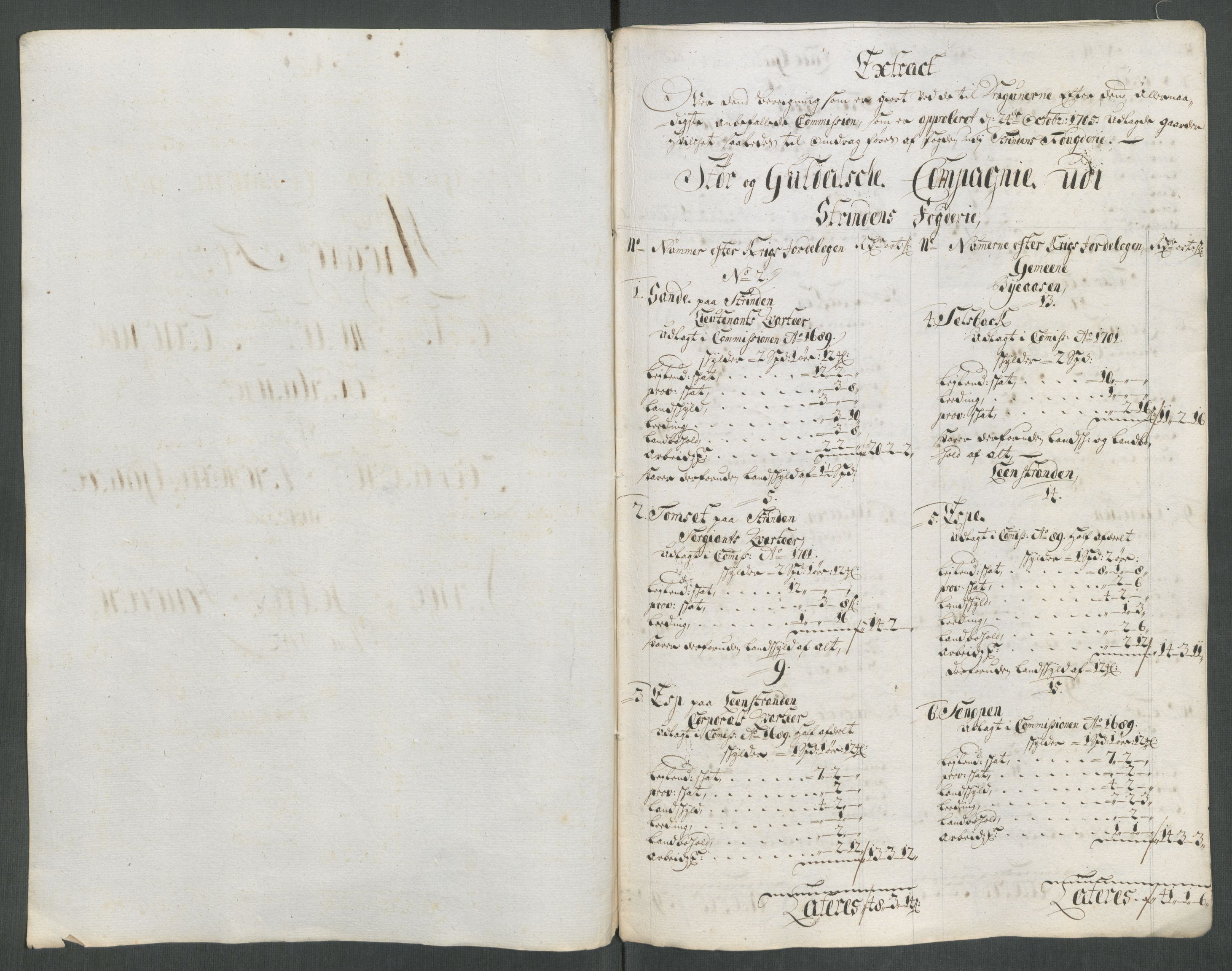 Rentekammeret inntil 1814, Reviderte regnskaper, Fogderegnskap, RA/EA-4092/R61/L4113: Fogderegnskap Strinda og Selbu, 1712-1713, p. 204
