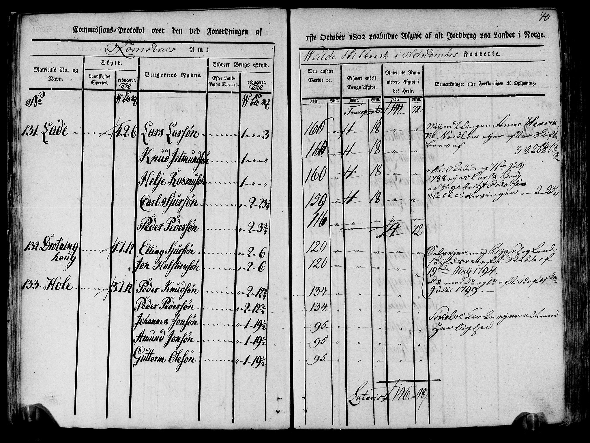 Rentekammeret inntil 1814, Realistisk ordnet avdeling, AV/RA-EA-4070/N/Ne/Nea/L0123: Sunnmøre fogderi. Kommisjonsprotokoll for fogderiets nordre del - Valle, Dale, Sunnylven, Vatne, Grytten og Borgund skipreider, 1803, p. 43