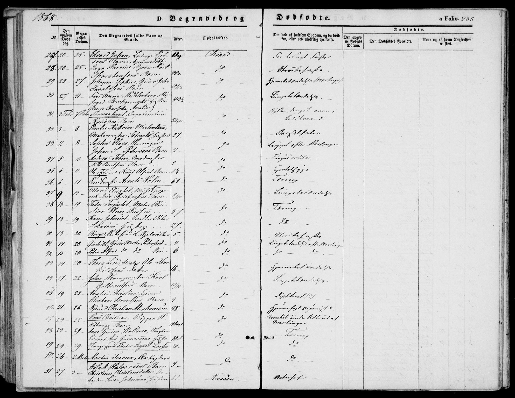 Kristiansand domprosti, AV/SAK-1112-0006/F/Fb/L0012: Parish register (copy) no. B 12, 1861-1870, p. 286