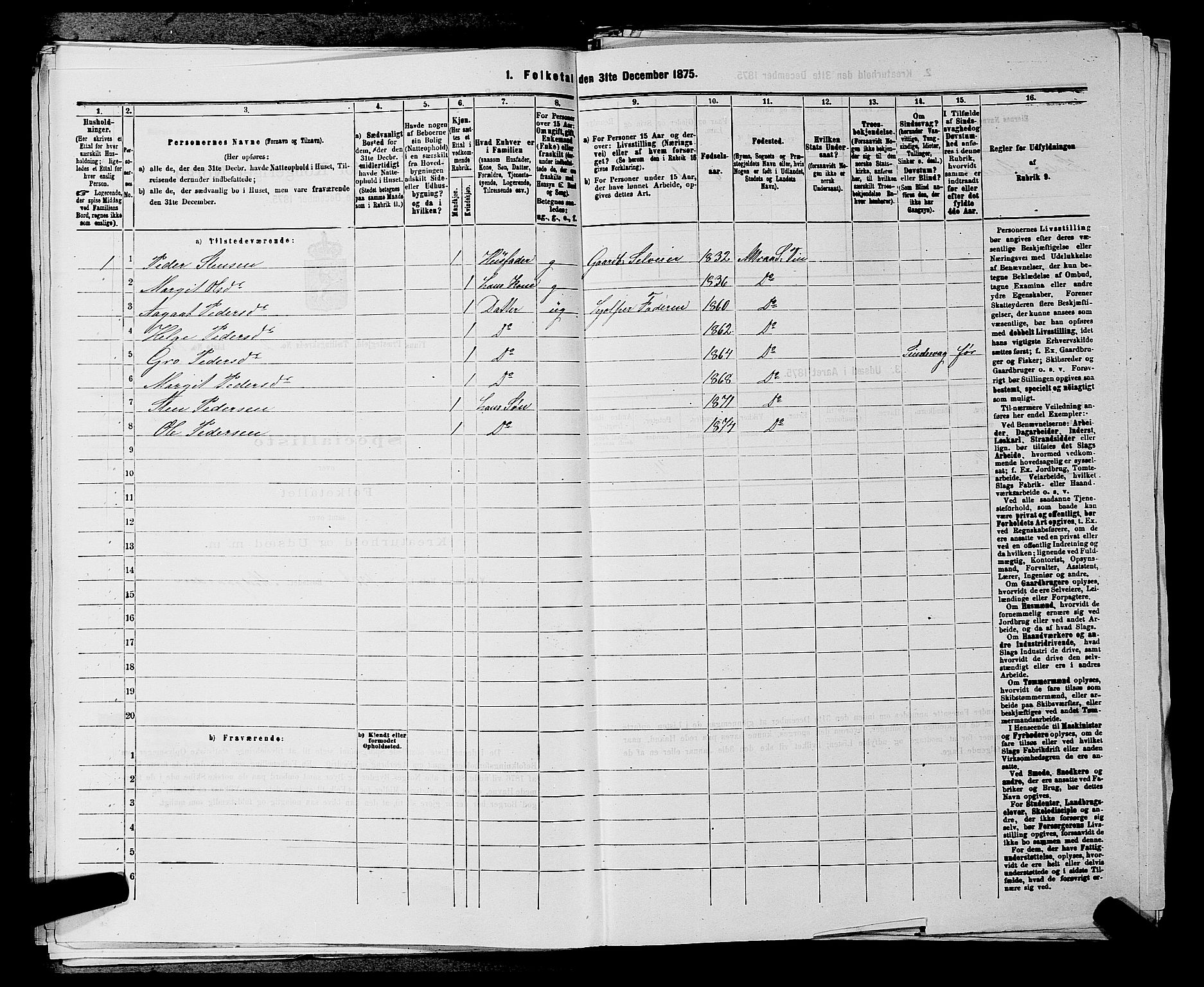 SAKO, 1875 census for 0826P Tinn, 1875, p. 203