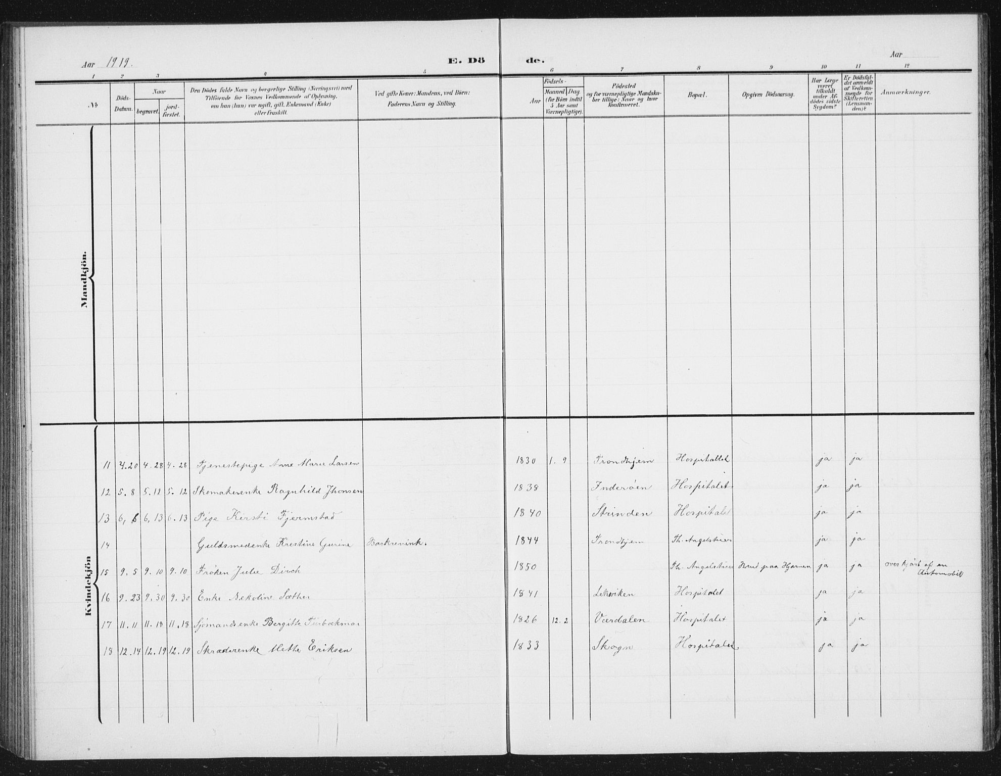 Ministerialprotokoller, klokkerbøker og fødselsregistre - Sør-Trøndelag, SAT/A-1456/623/L0479: Parish register (copy) no. 623C02, 1907-1933