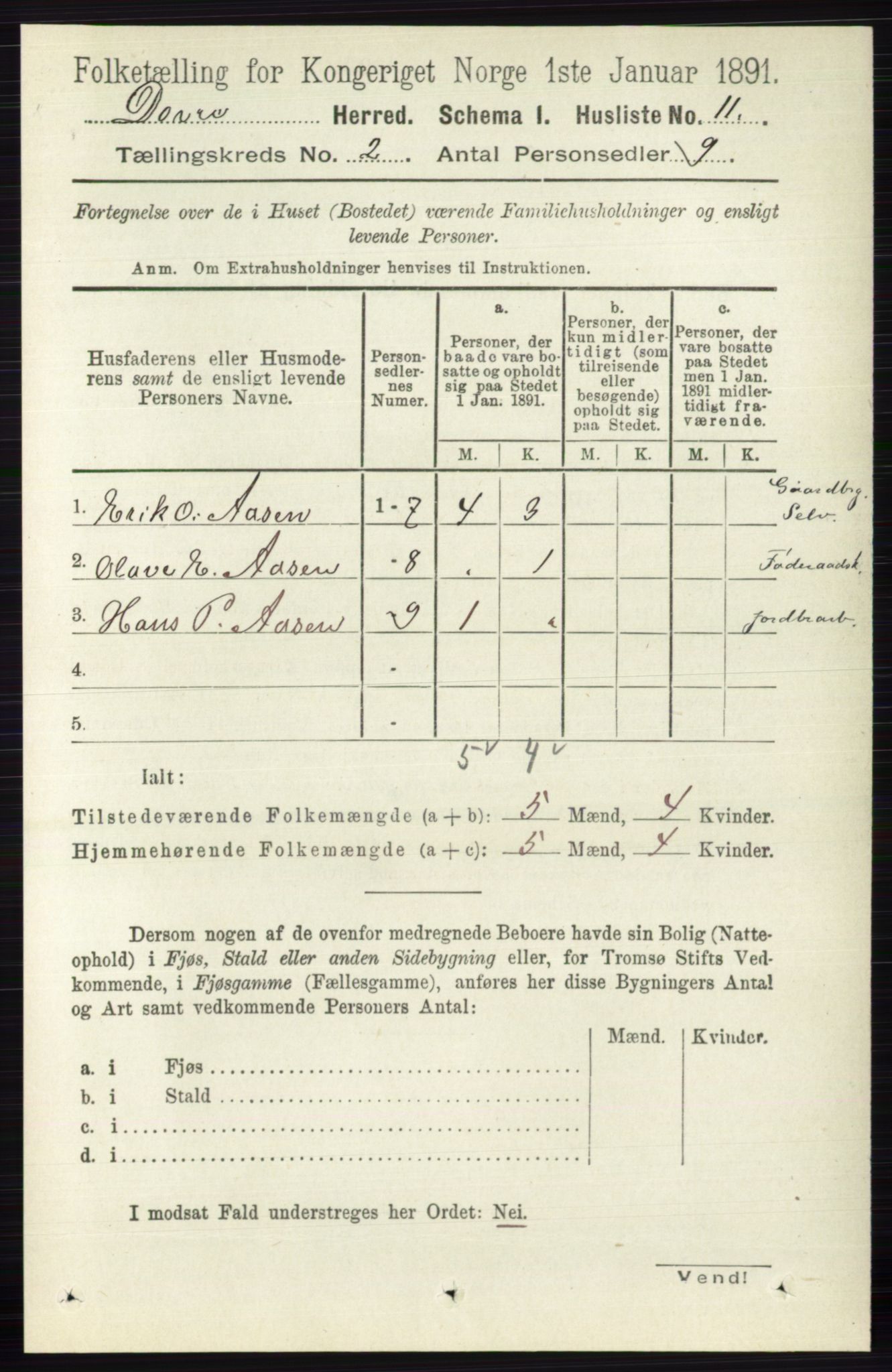 RA, 1891 census for 0511 Dovre, 1891, p. 804