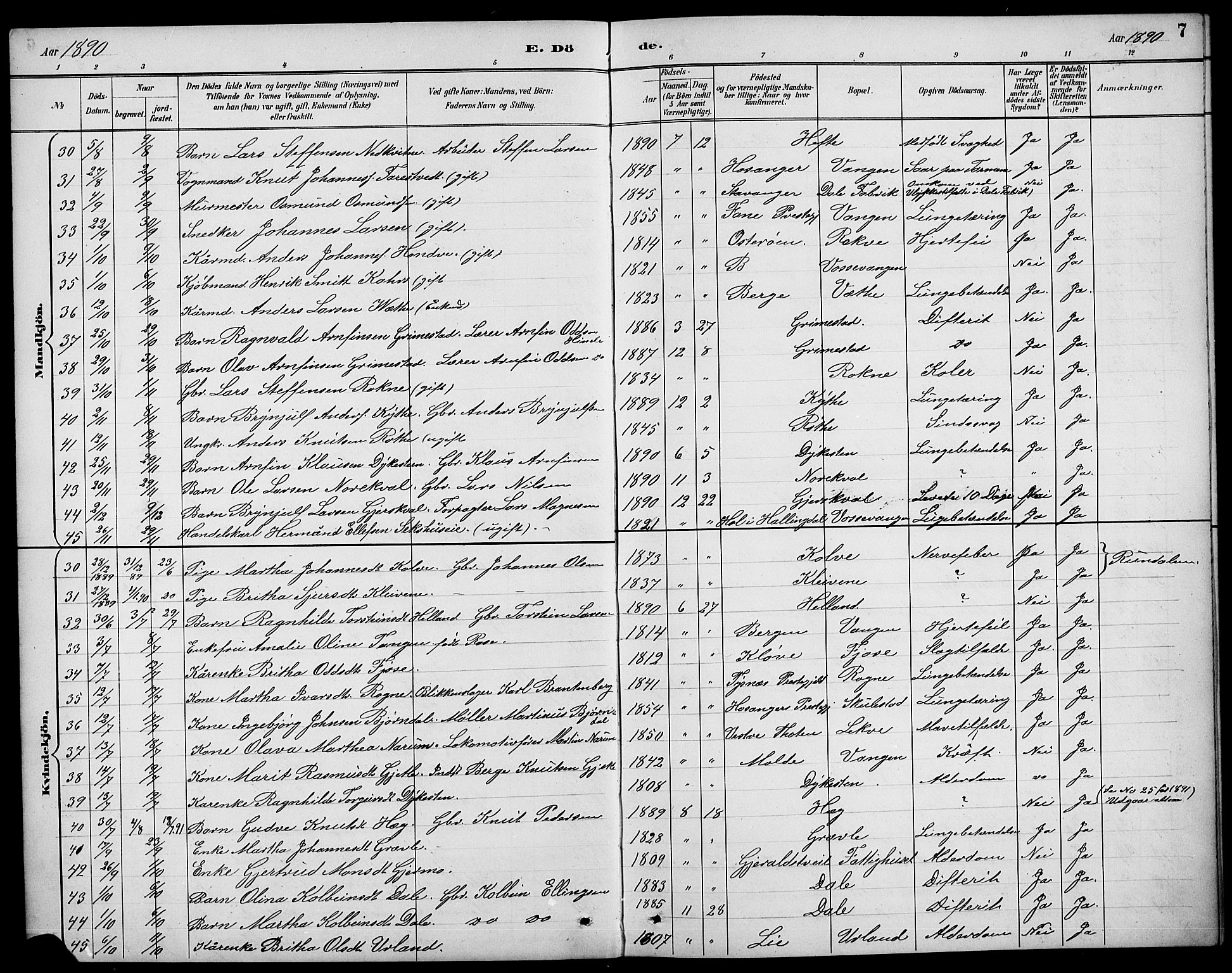 Voss sokneprestembete, AV/SAB-A-79001/H/Hab: Parish register (copy) no. F 1, 1890-1912, p. 7