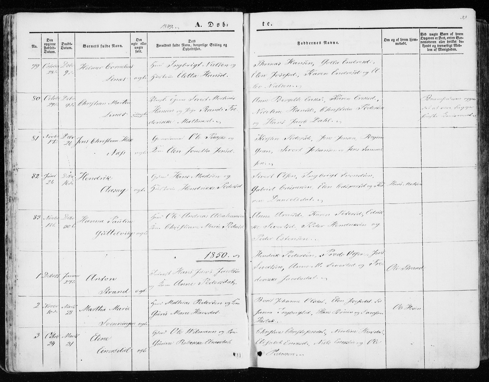 Ministerialprotokoller, klokkerbøker og fødselsregistre - Sør-Trøndelag, SAT/A-1456/657/L0704: Parish register (official) no. 657A05, 1846-1857, p. 33