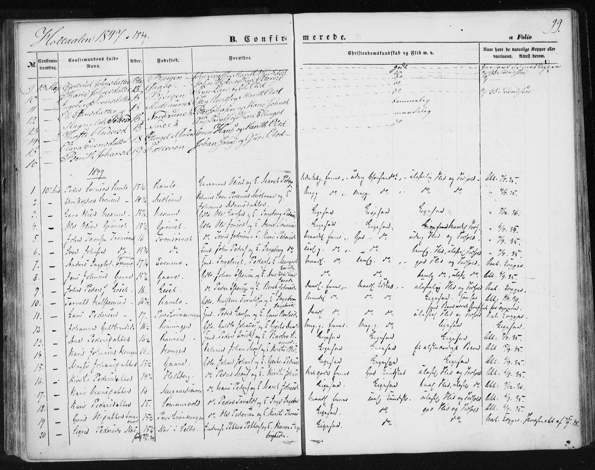 Ministerialprotokoller, klokkerbøker og fødselsregistre - Sør-Trøndelag, SAT/A-1456/685/L0963: Parish register (official) no. 685A06 /1, 1846-1859, p. 99