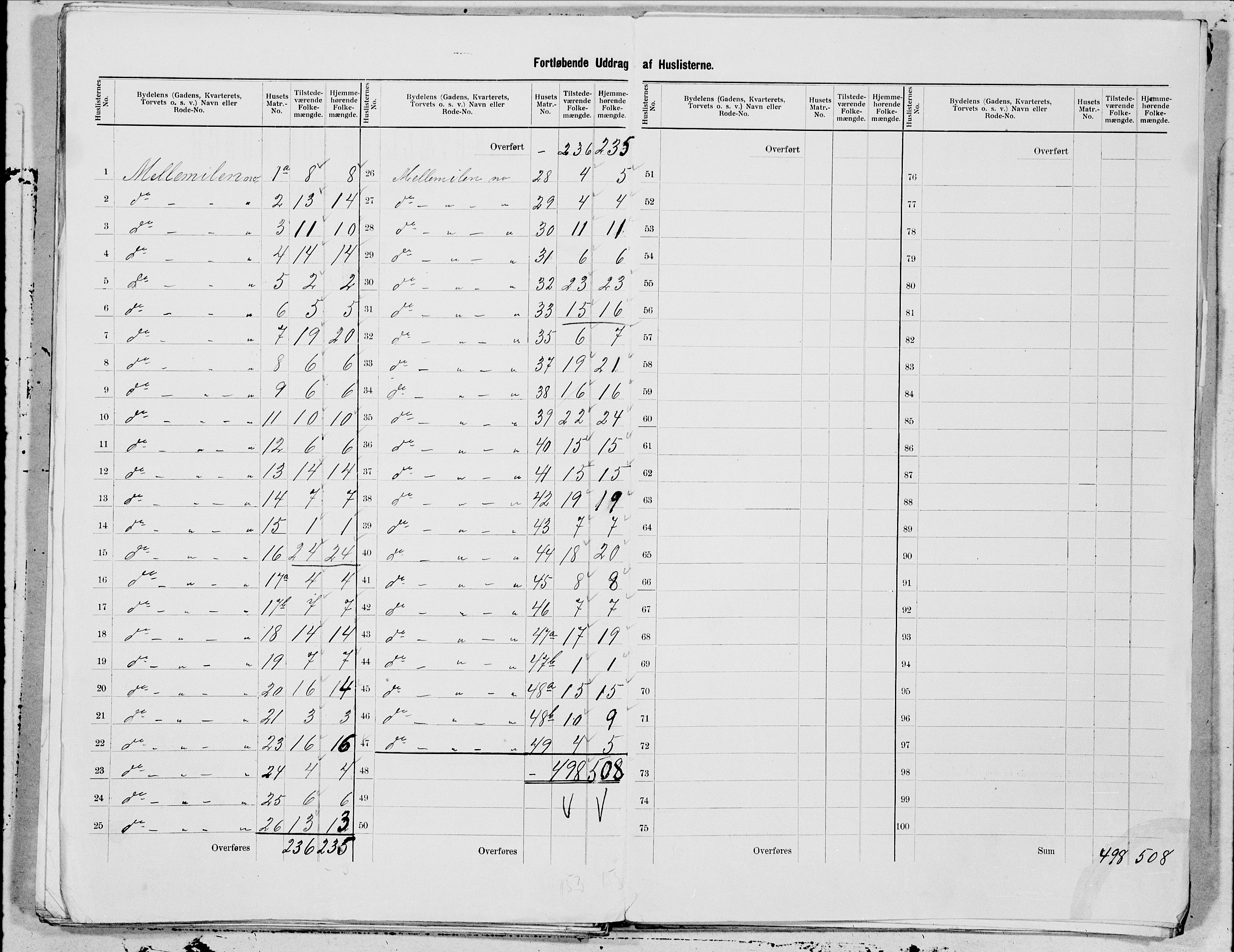 SAT, 1900 census for Trondheim, 1900, p. 68