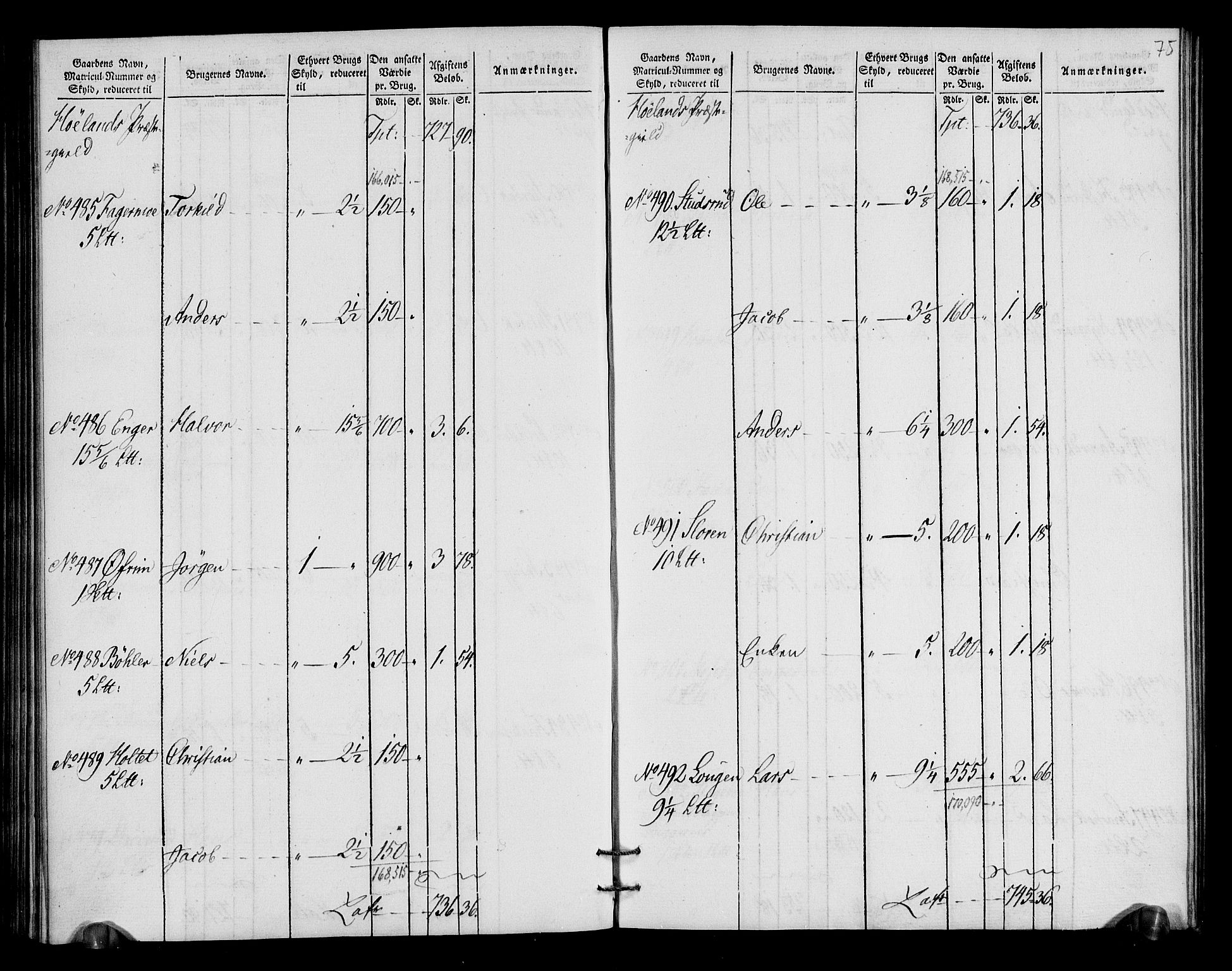 Rentekammeret inntil 1814, Realistisk ordnet avdeling, RA/EA-4070/N/Ne/Nea/L0018: Nedre Romerike fogderi. Oppebørselsregister, 1803-1804, p. 79