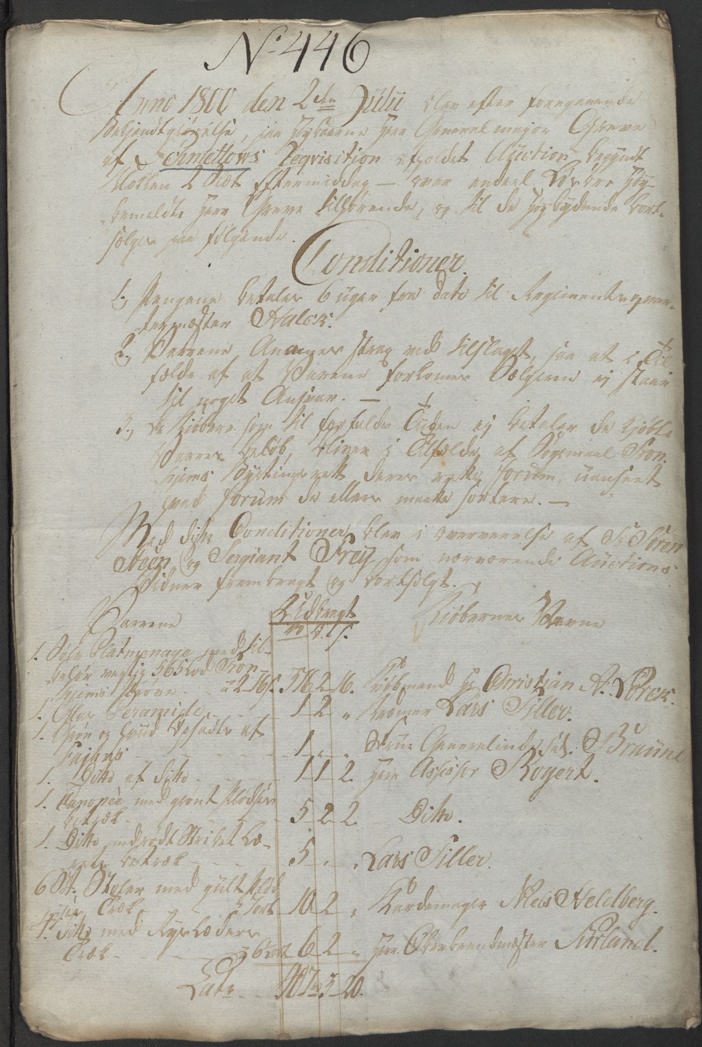 Forsvaret, Generalauditøren, RA/RAFA-1772/F/Fj/Fja/L0029: --, 1709-1825, p. 625