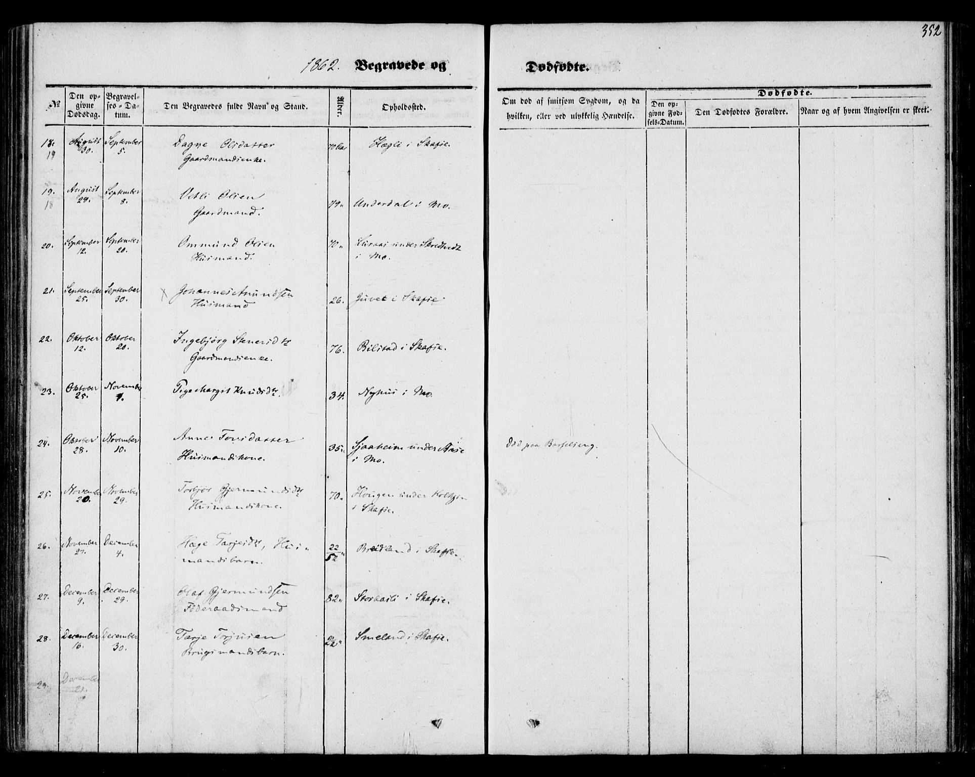Mo kirkebøker, SAKO/A-286/F/Fa/L0005: Parish register (official) no. I 5, 1844-1864, p. 352