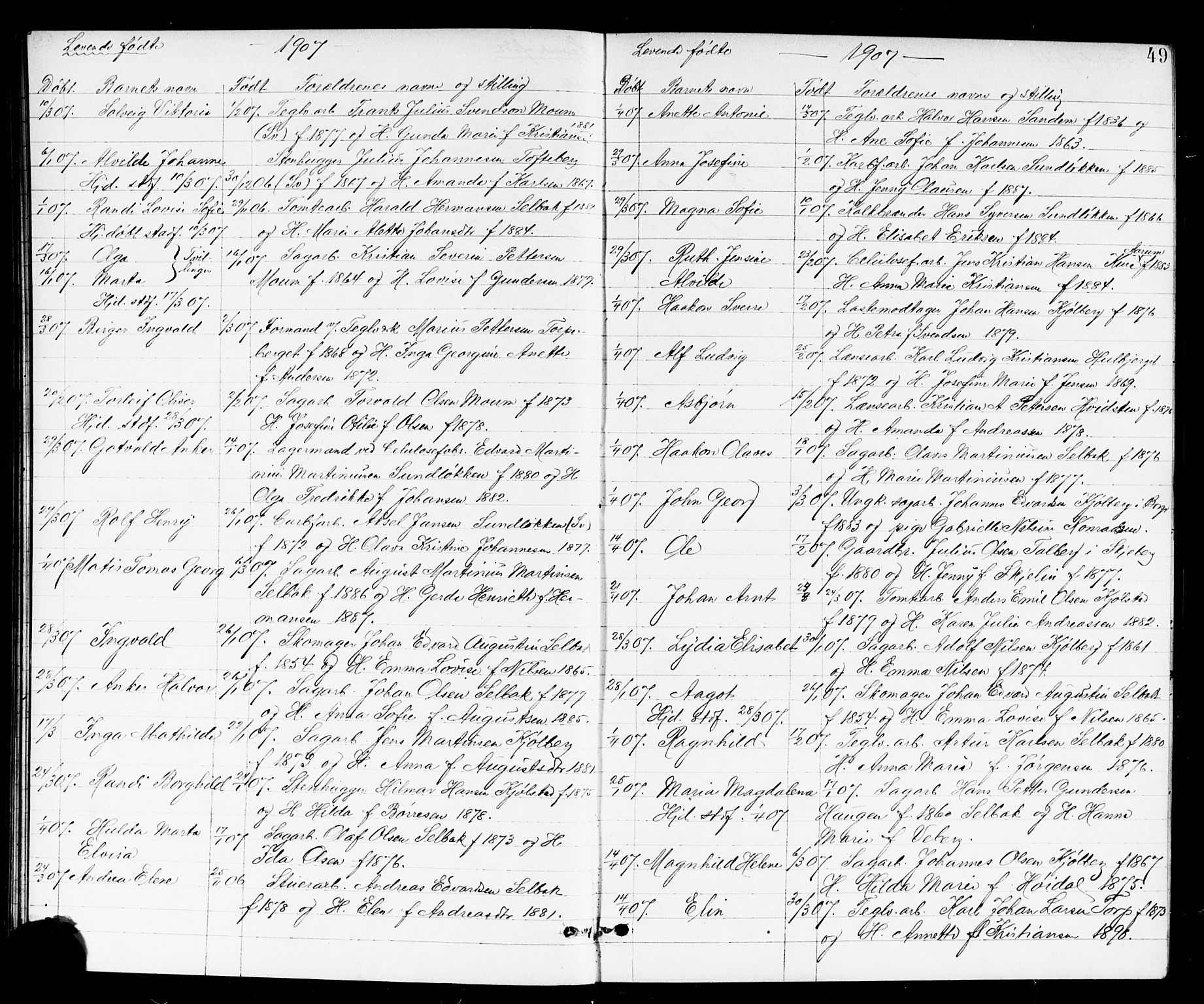 Borge prestekontor Kirkebøker, SAO/A-10903/G/Ga/L0002: Parish register (copy) no. I 2, 1875-1923, p. 49