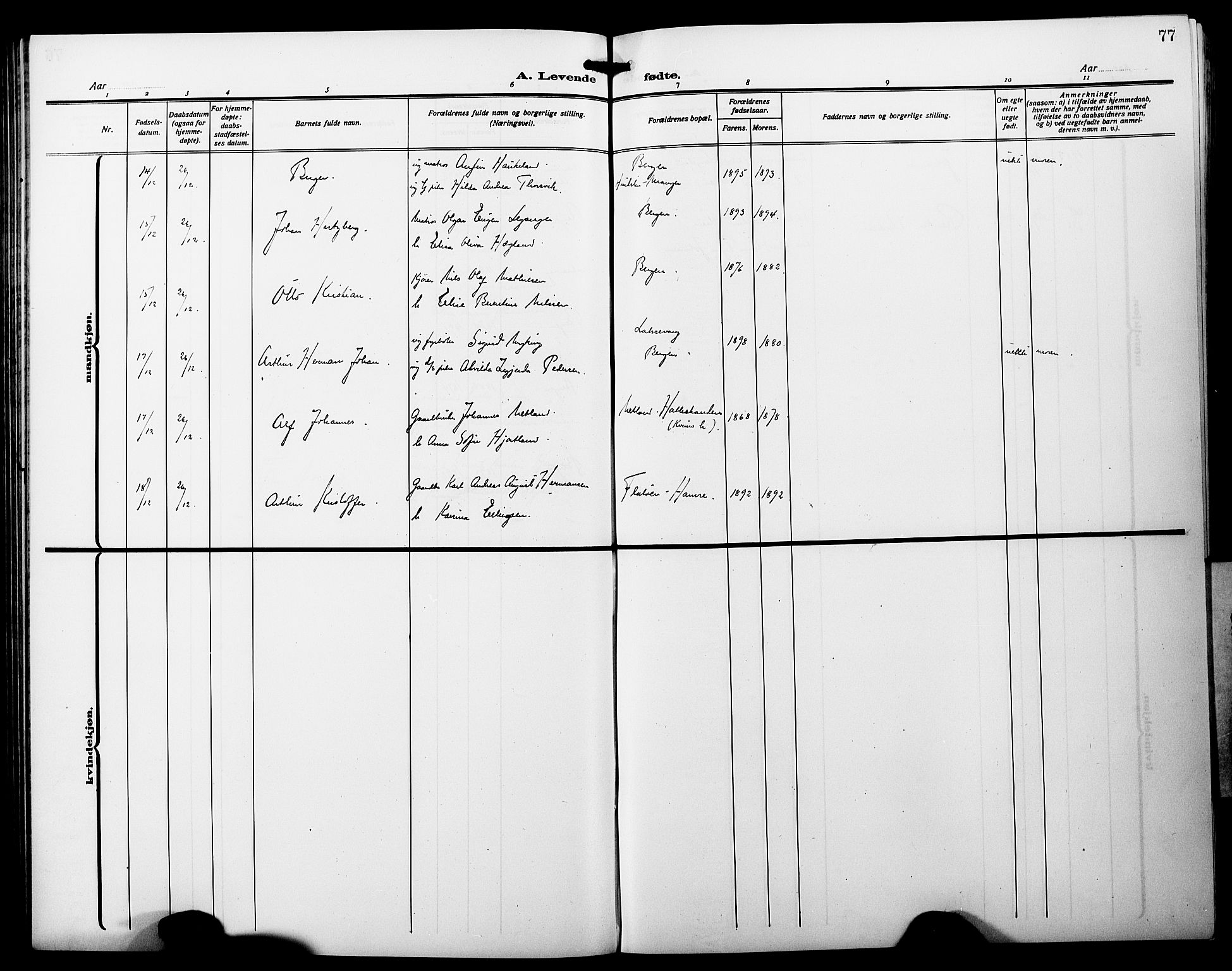Fødselsstiftelsens sokneprestembete*, SAB/-: Parish register (copy) no. A 3, 1916-1925, p. 77
