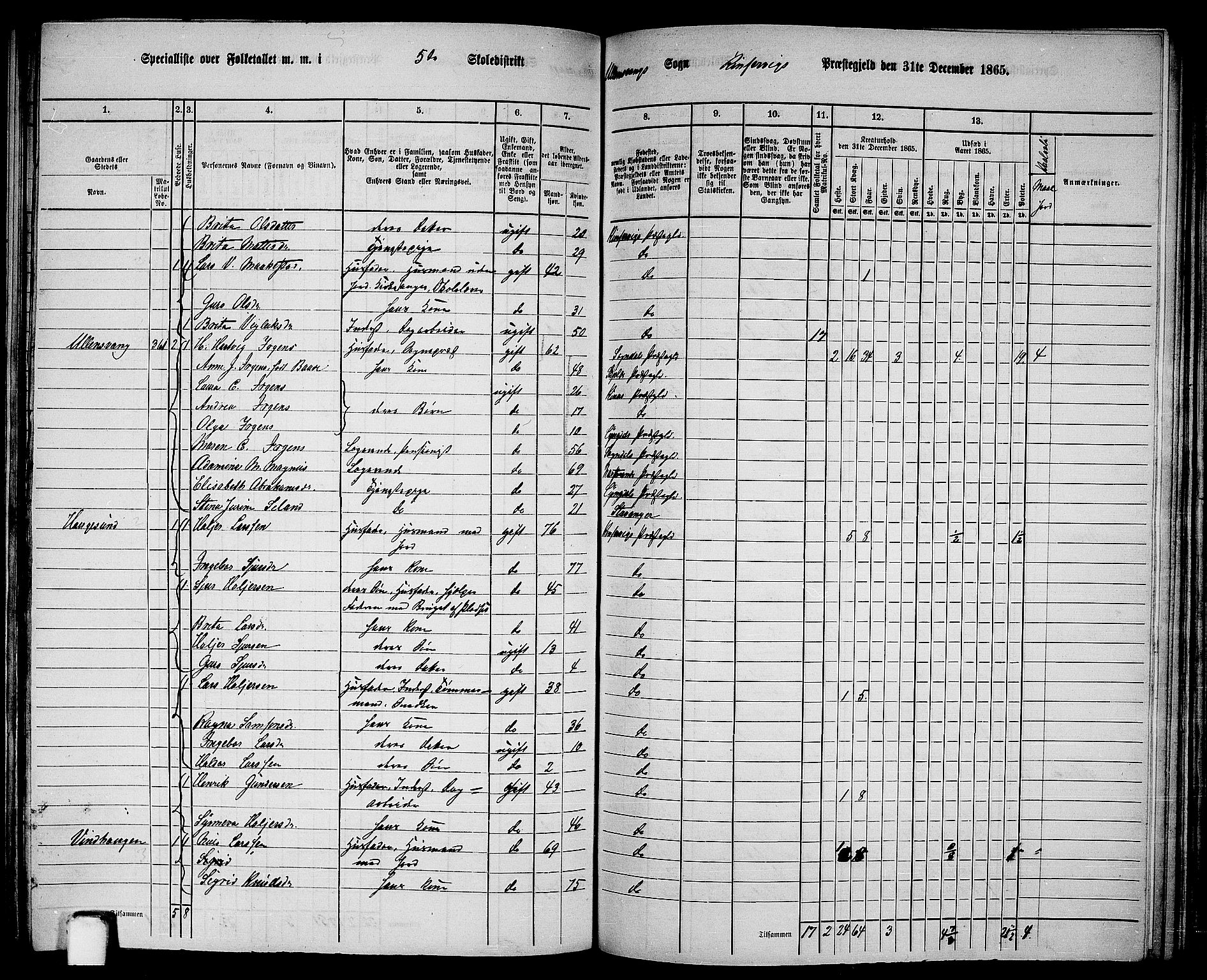 RA, 1865 census for Kinsarvik, 1865, p. 168