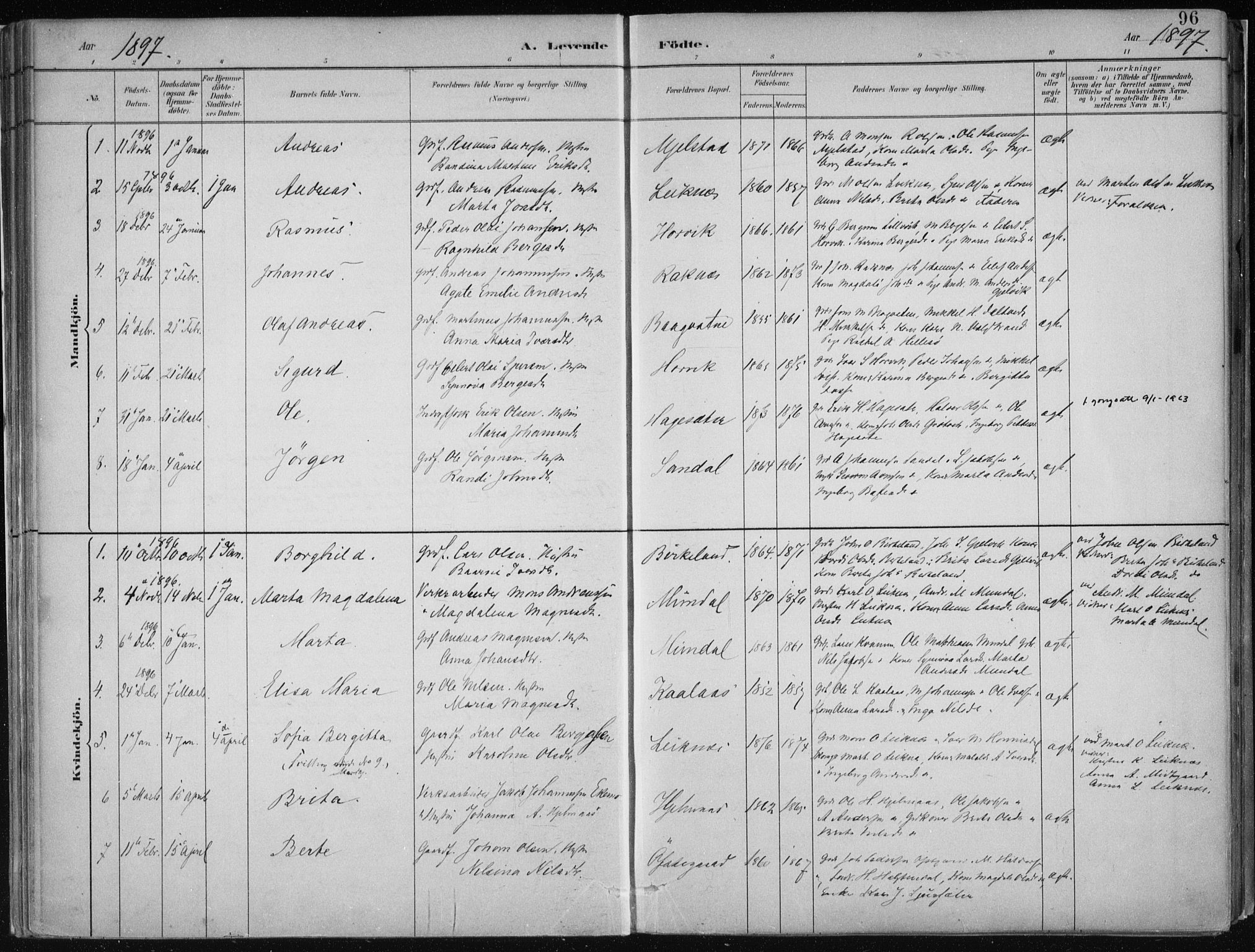 Hamre sokneprestembete, SAB/A-75501/H/Ha/Haa/Haab/L0001: Parish register (official) no. B  1, 1882-1905, p. 96