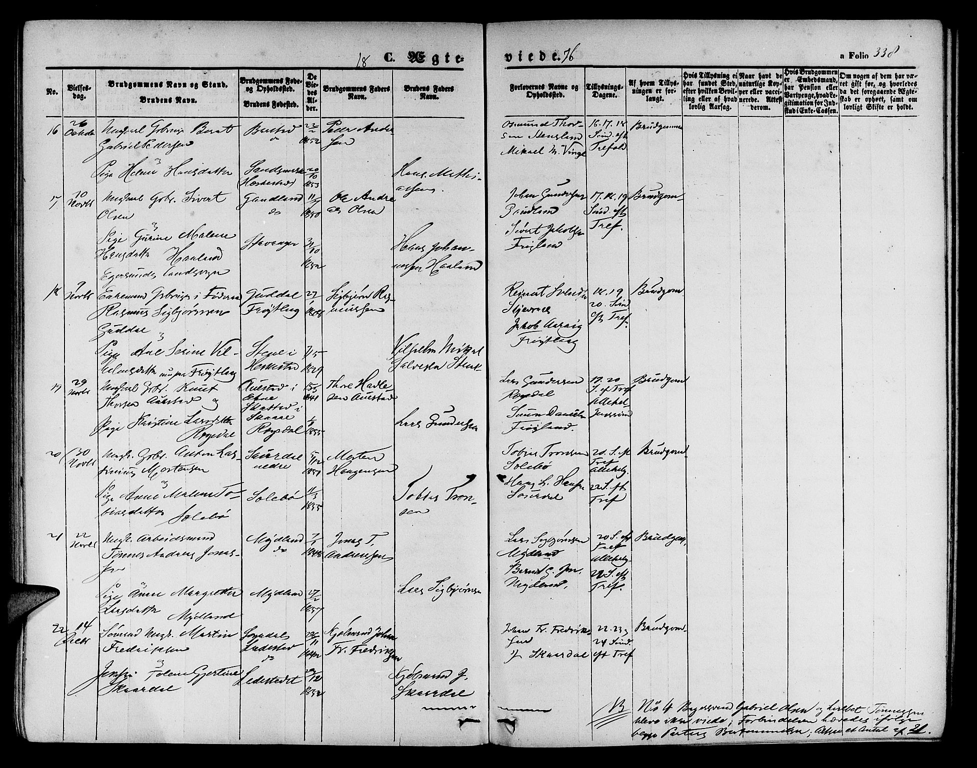 Sokndal sokneprestkontor, SAST/A-101808: Parish register (copy) no. B 3, 1865-1879, p. 338
