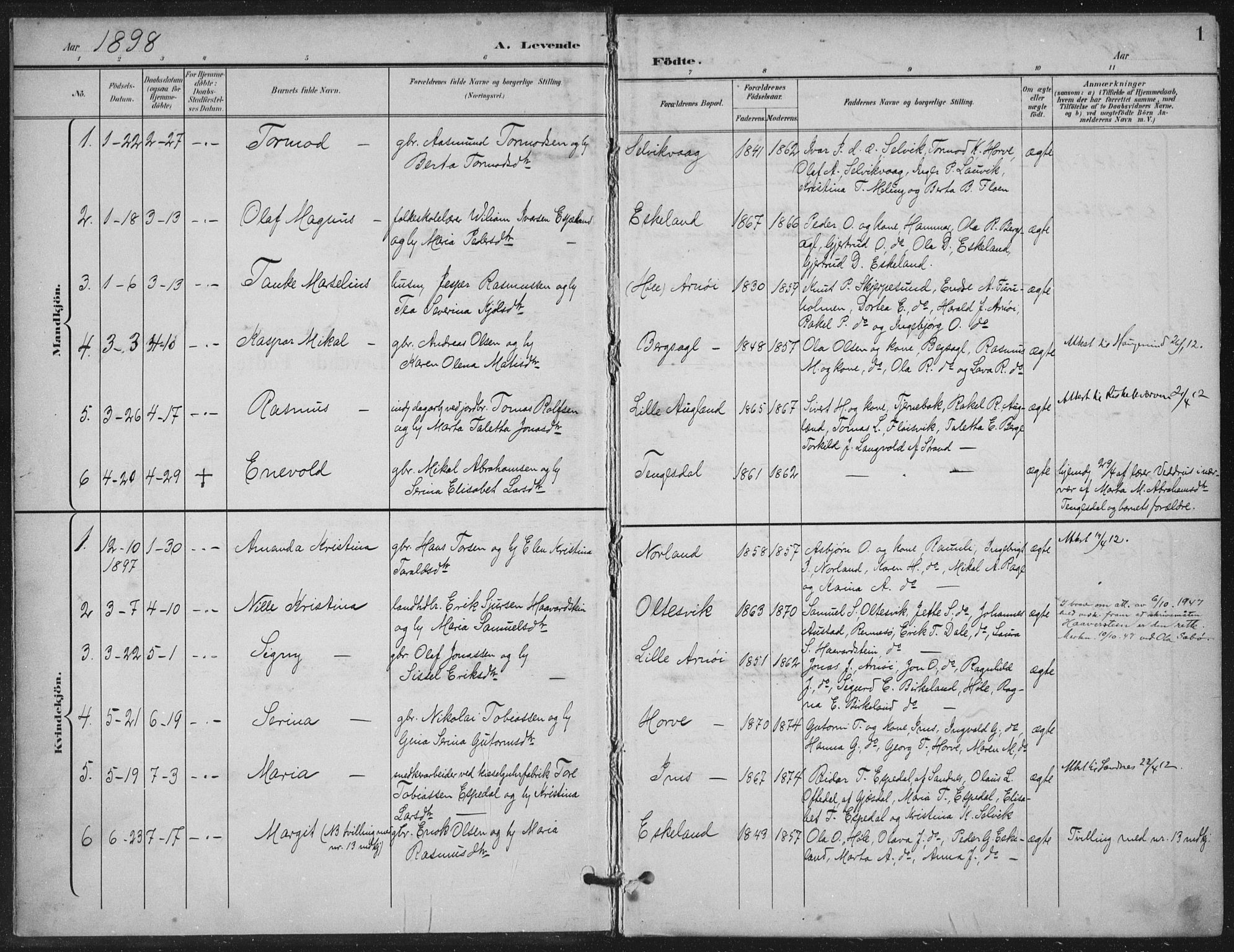 Høgsfjord sokneprestkontor, AV/SAST-A-101624/H/Ha/Haa/L0008: Parish register (official) no. A 8, 1898-1920, p. 1