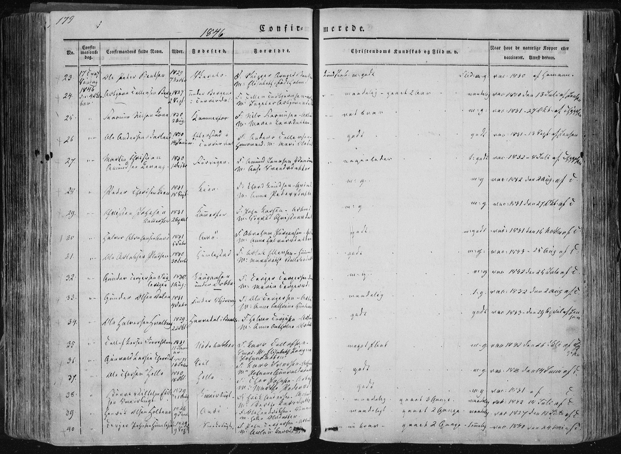 Sannidal kirkebøker, SAKO/A-296/F/Fa/L0007: Parish register (official) no. 7, 1831-1854, p. 179