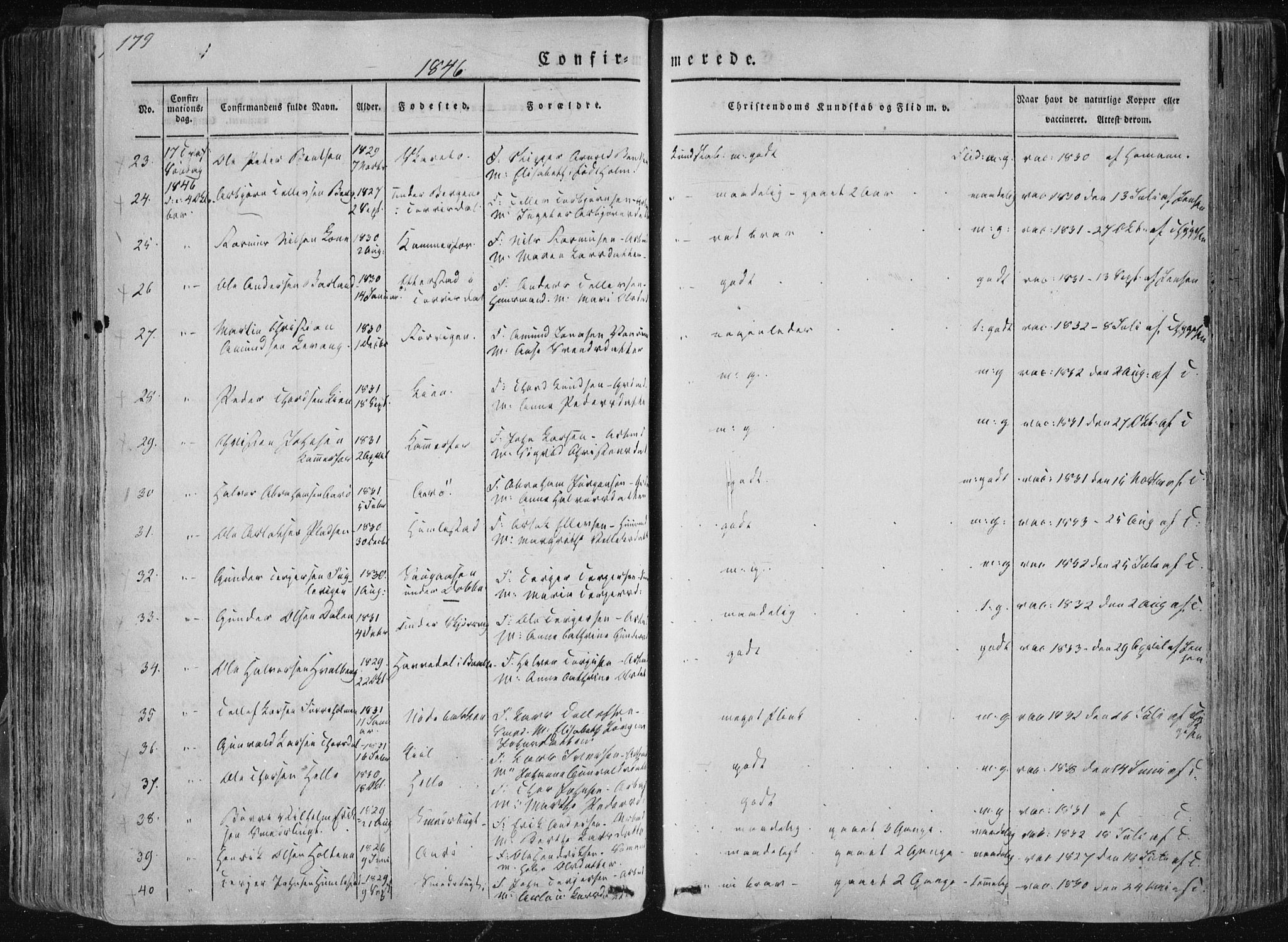 Sannidal kirkebøker, AV/SAKO-A-296/F/Fa/L0007: Parish register (official) no. 7, 1831-1854, p. 179