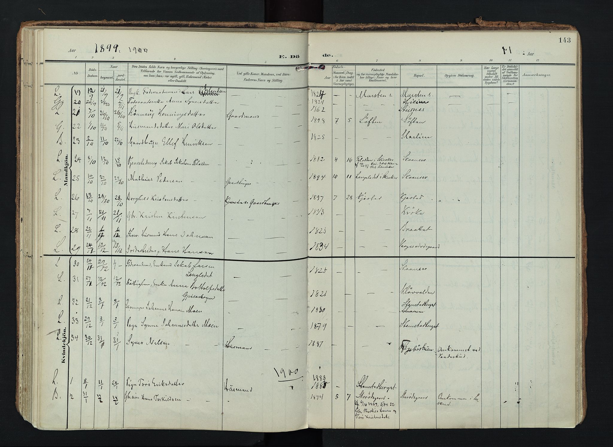 Lom prestekontor, SAH/PREST-070/K/L0010: Parish register (official) no. 10, 1899-1926, p. 143