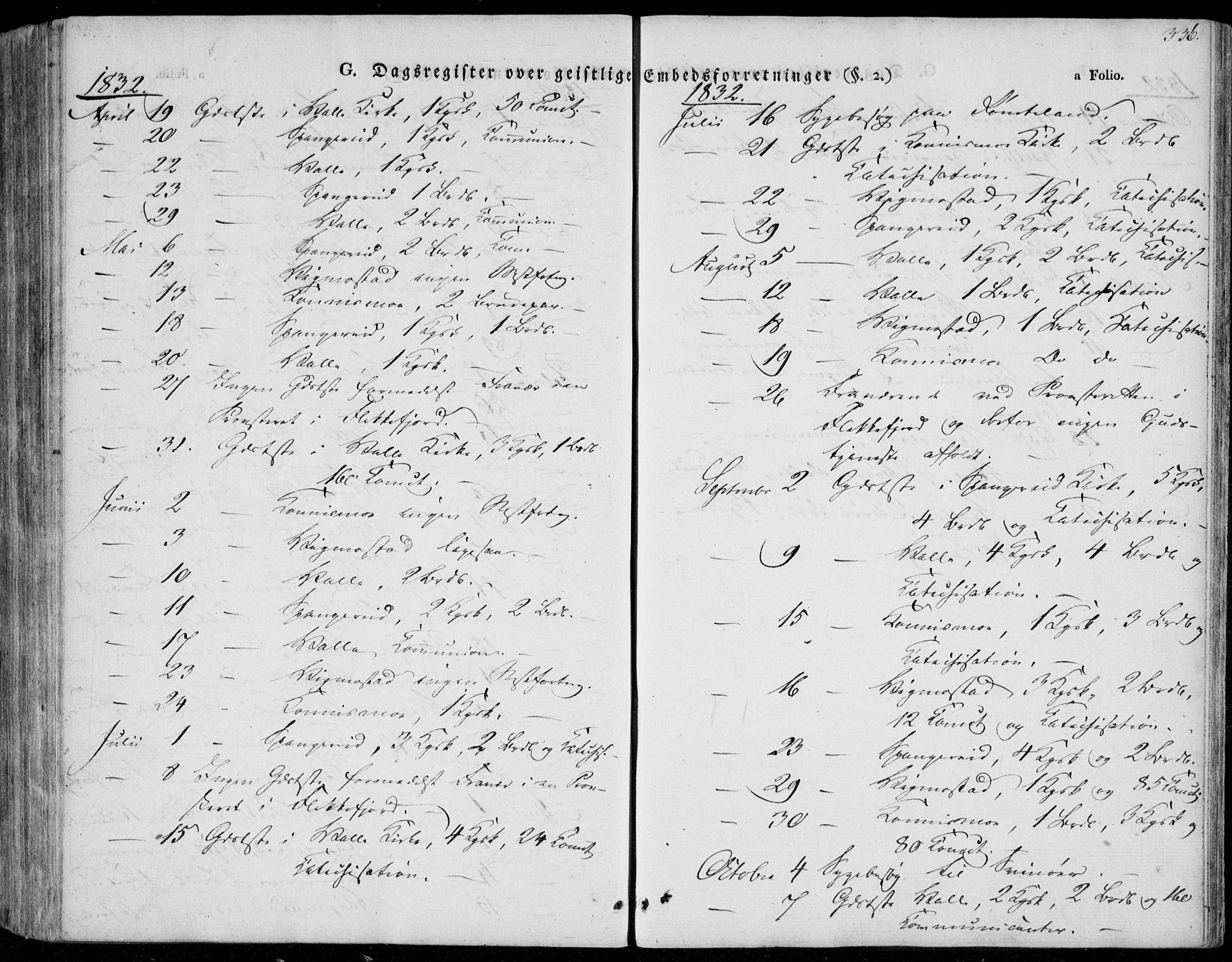 Sør-Audnedal sokneprestkontor, AV/SAK-1111-0039/F/Fa/Fab/L0006: Parish register (official) no. A 6, 1829-1855, p. 336