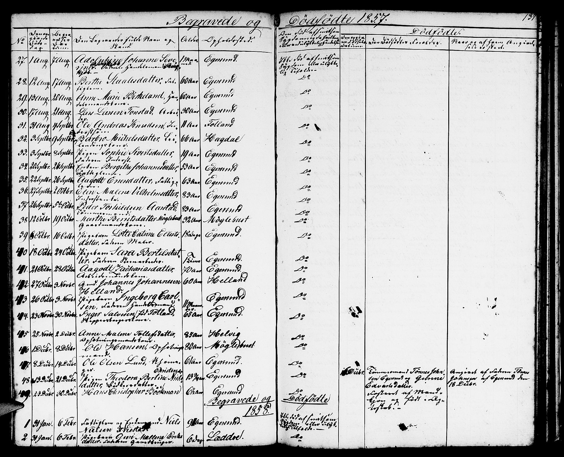 Eigersund sokneprestkontor, SAST/A-101807/S09/L0004: Parish register (copy) no. B 4, 1855-1871, p. 137