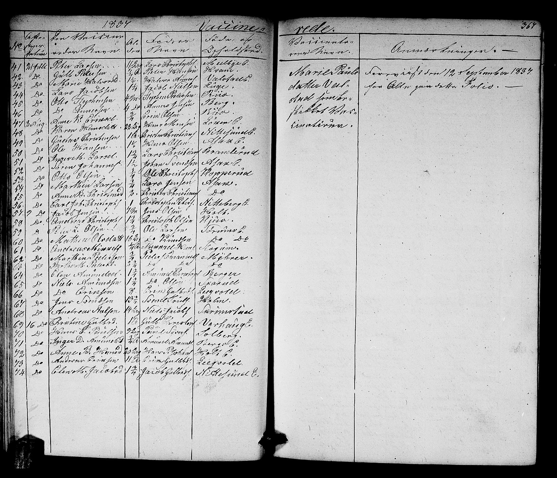 Skedsmo prestekontor Kirkebøker, AV/SAO-A-10033a/G/Ga/L0001: Parish register (copy) no. I 1, 1830-1854, p. 367