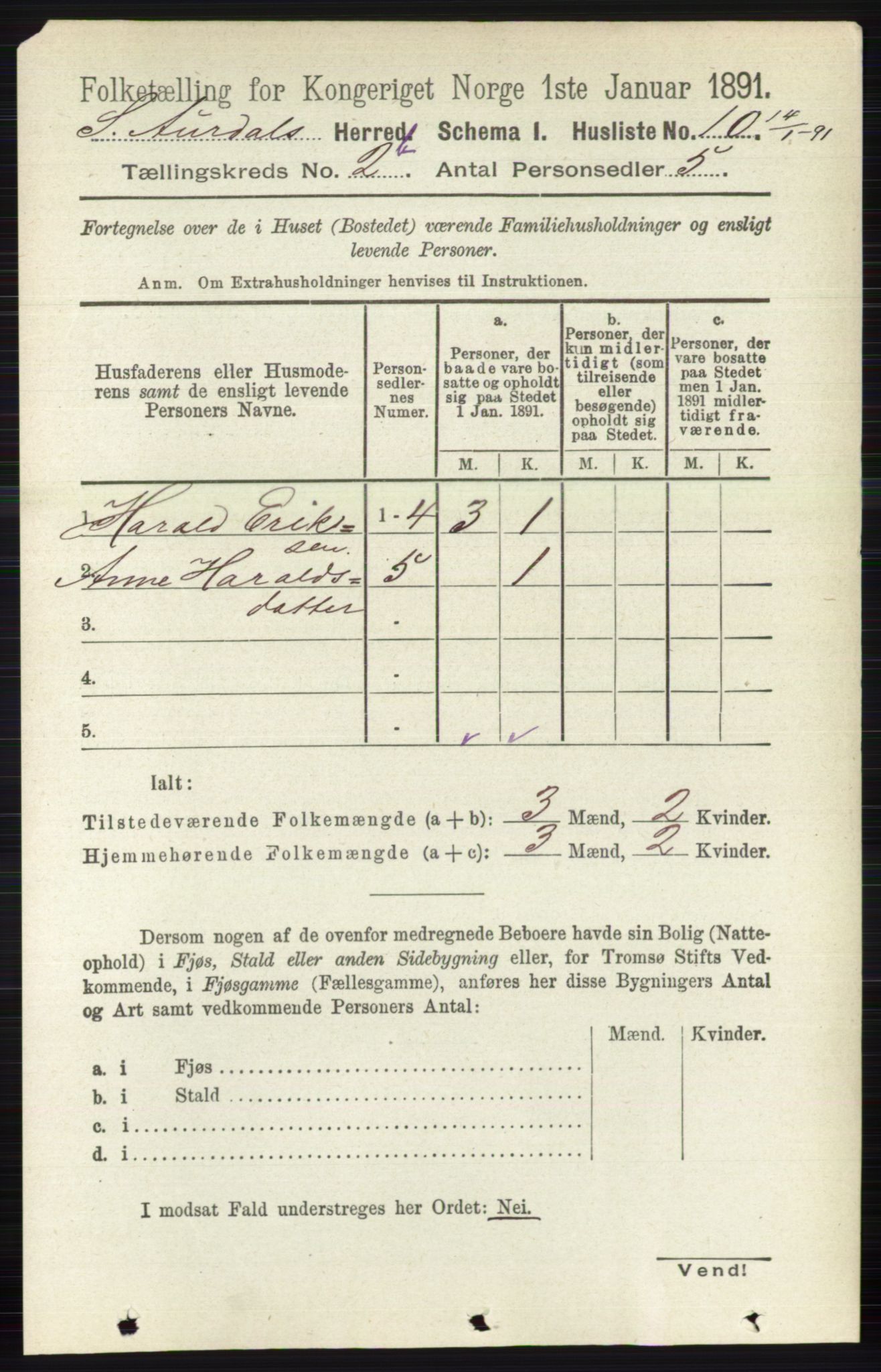 RA, 1891 census for 0540 Sør-Aurdal, 1891, p. 1445