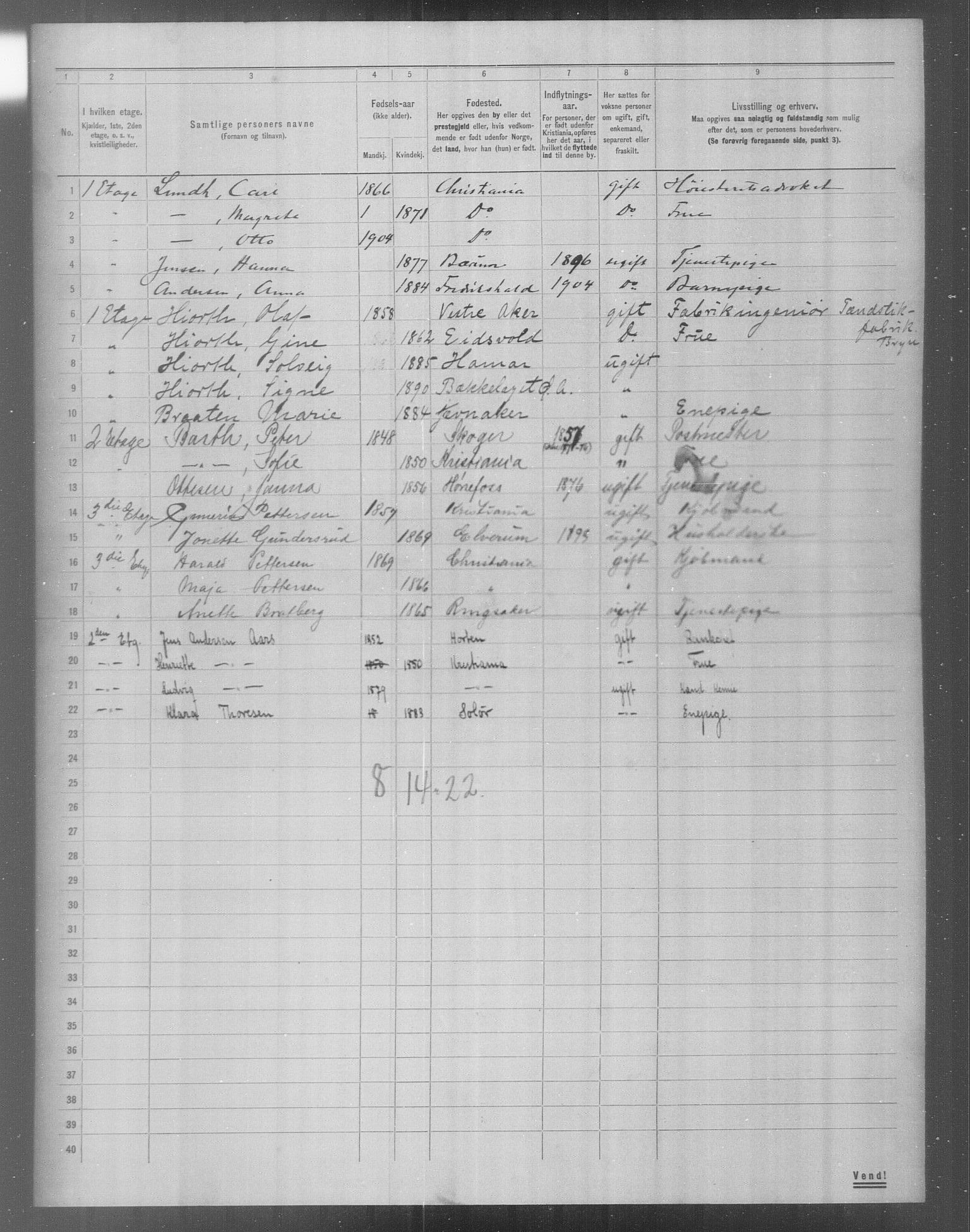 OBA, Municipal Census 1904 for Kristiania, 1904, p. 20173