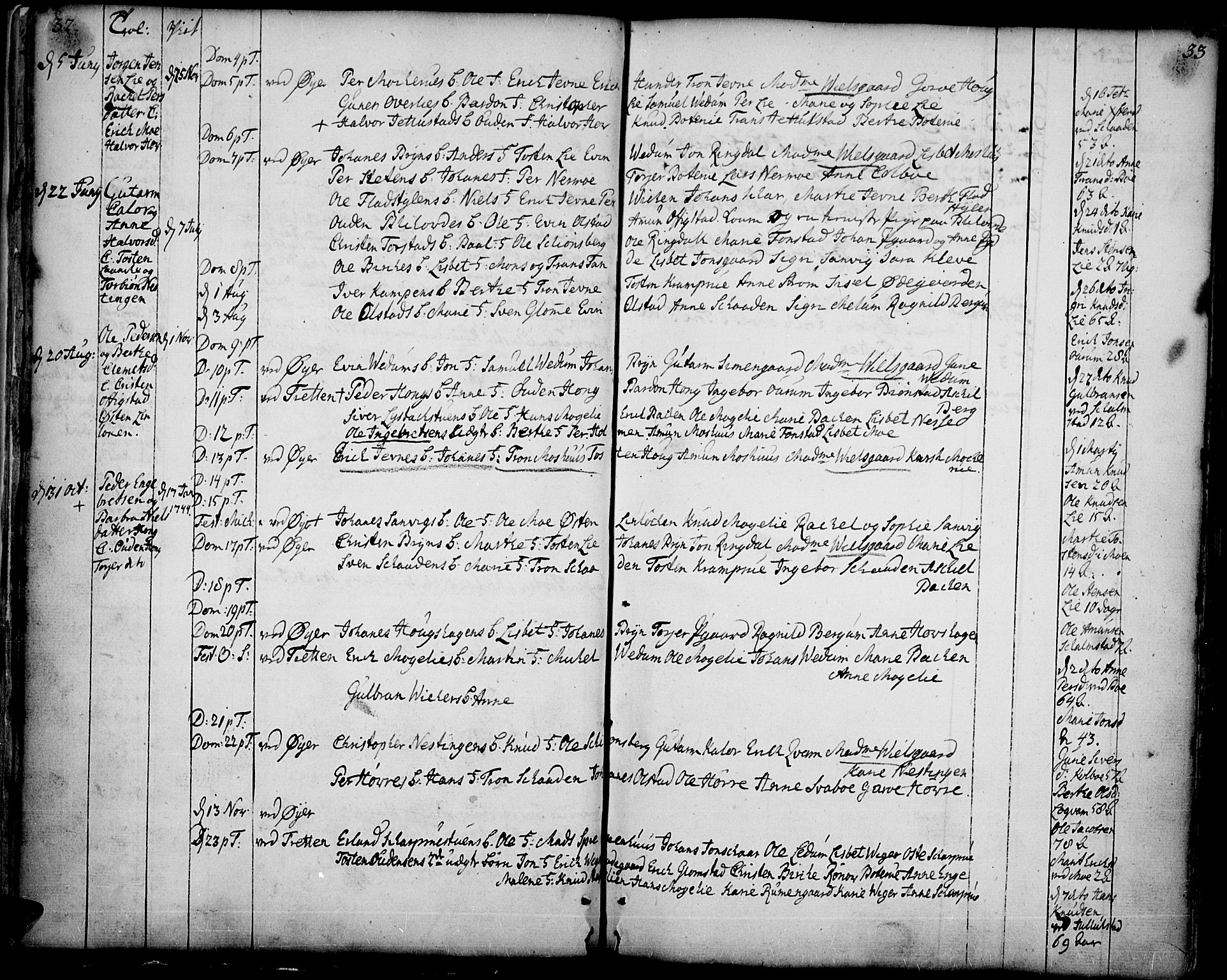 Øyer prestekontor, SAH/PREST-084/H/Ha/Haa/L0002: Parish register (official) no. 2, 1733-1784, p. 32-33