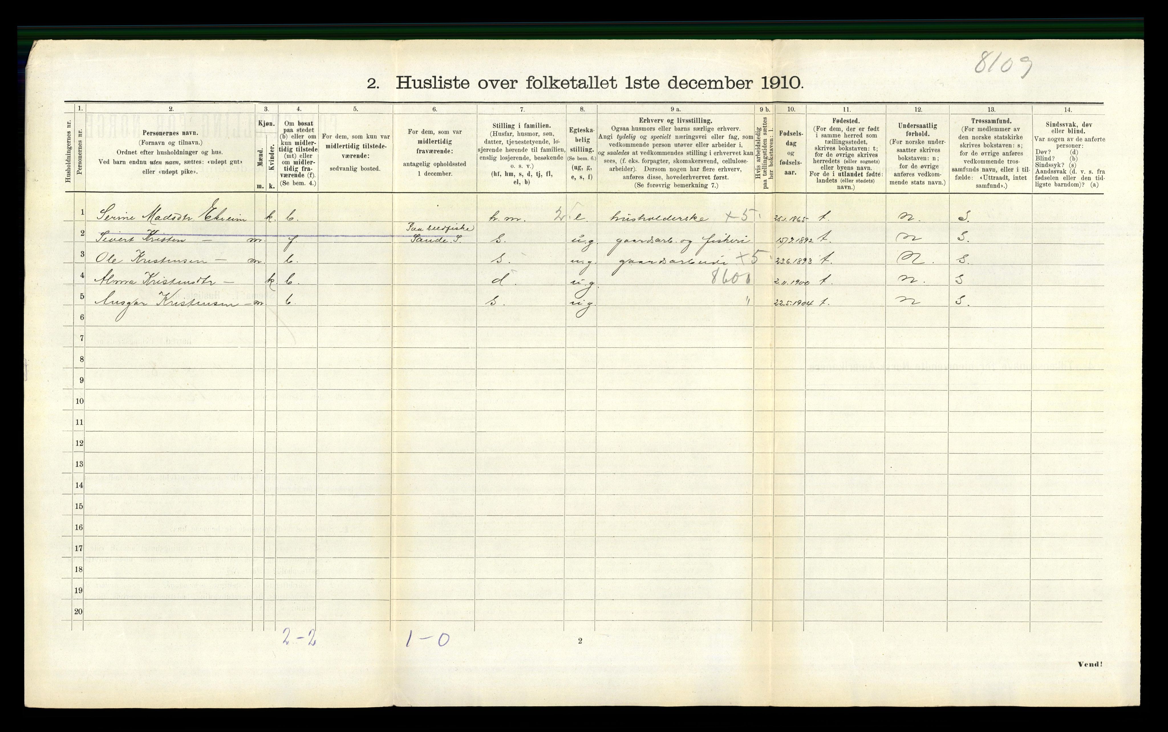 RA, 1910 census for Vanylven, 1910, p. 452